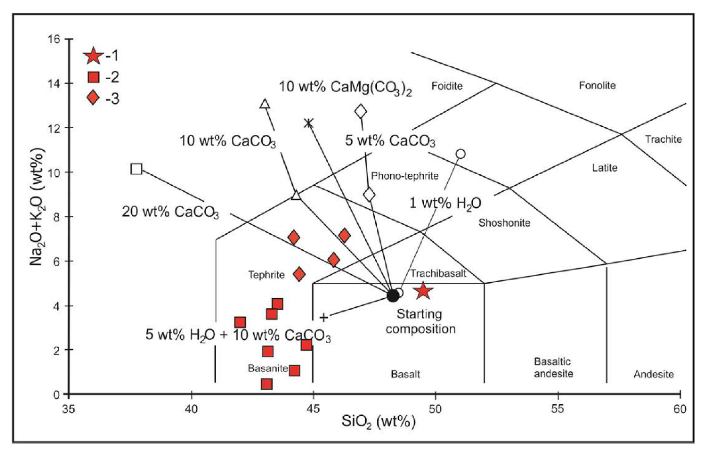 Minerals 11 00654 g016