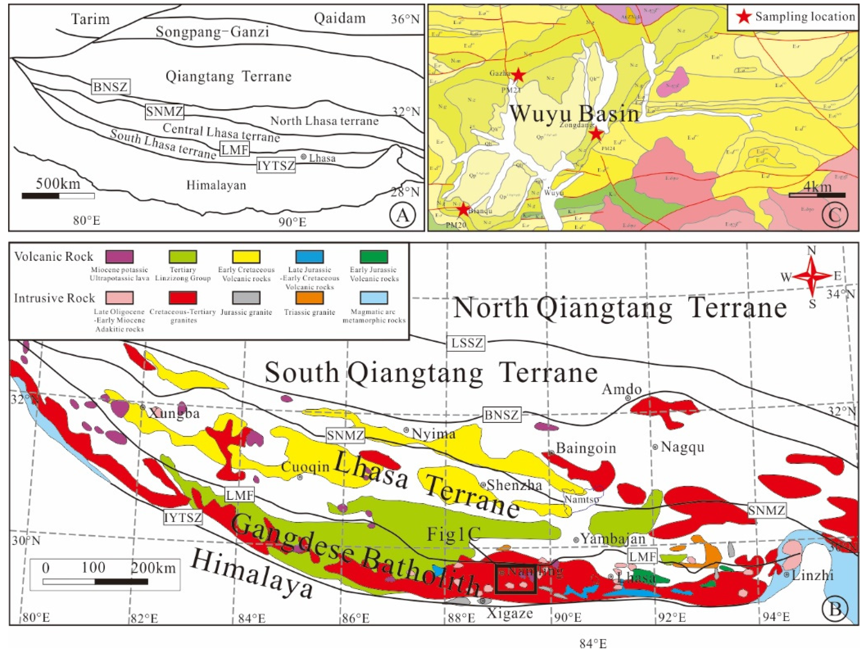 Minerals | Free Full-Text | Petrogenesis and Geodynamic 