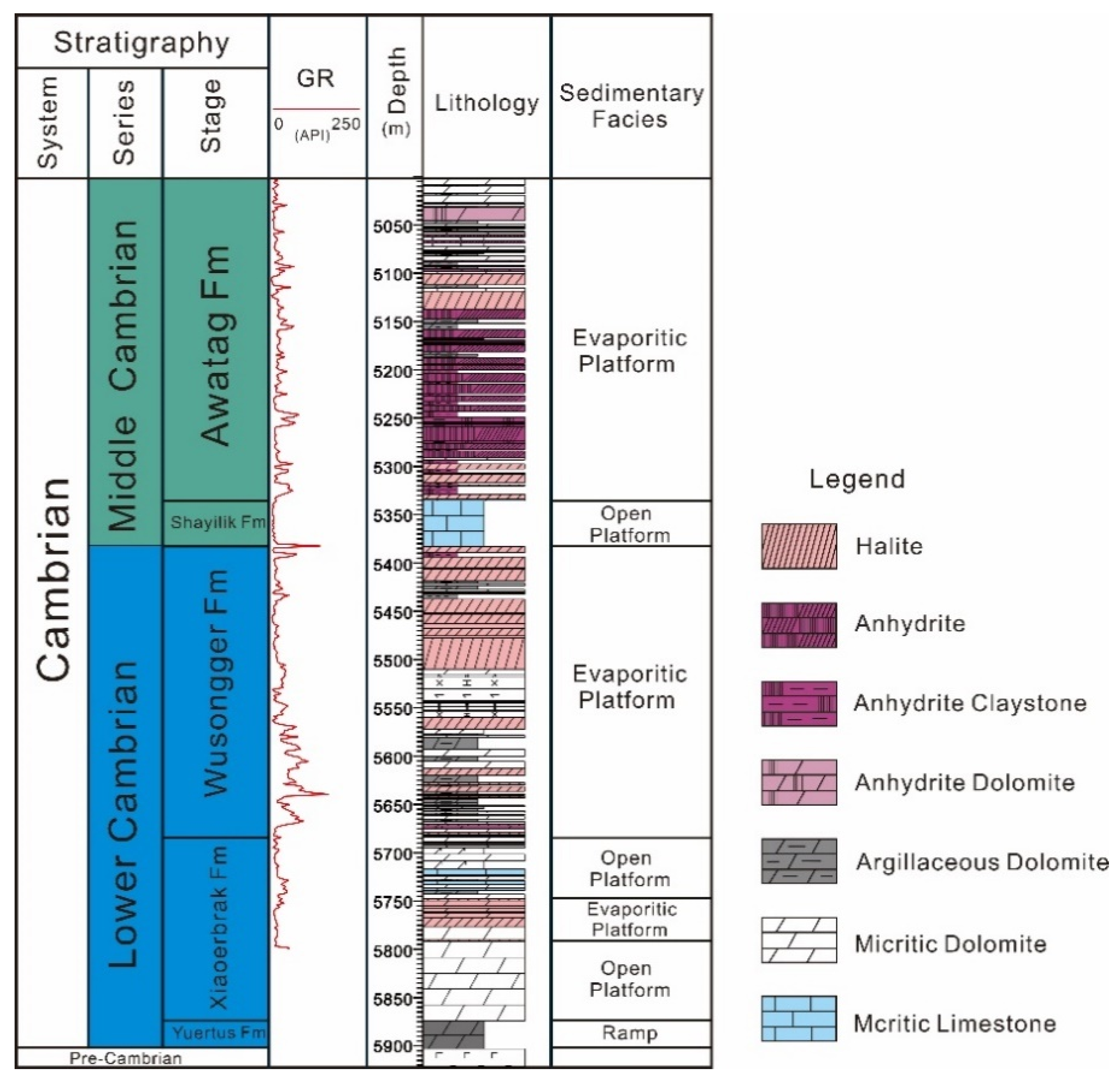 Minerals 11 00659 g002