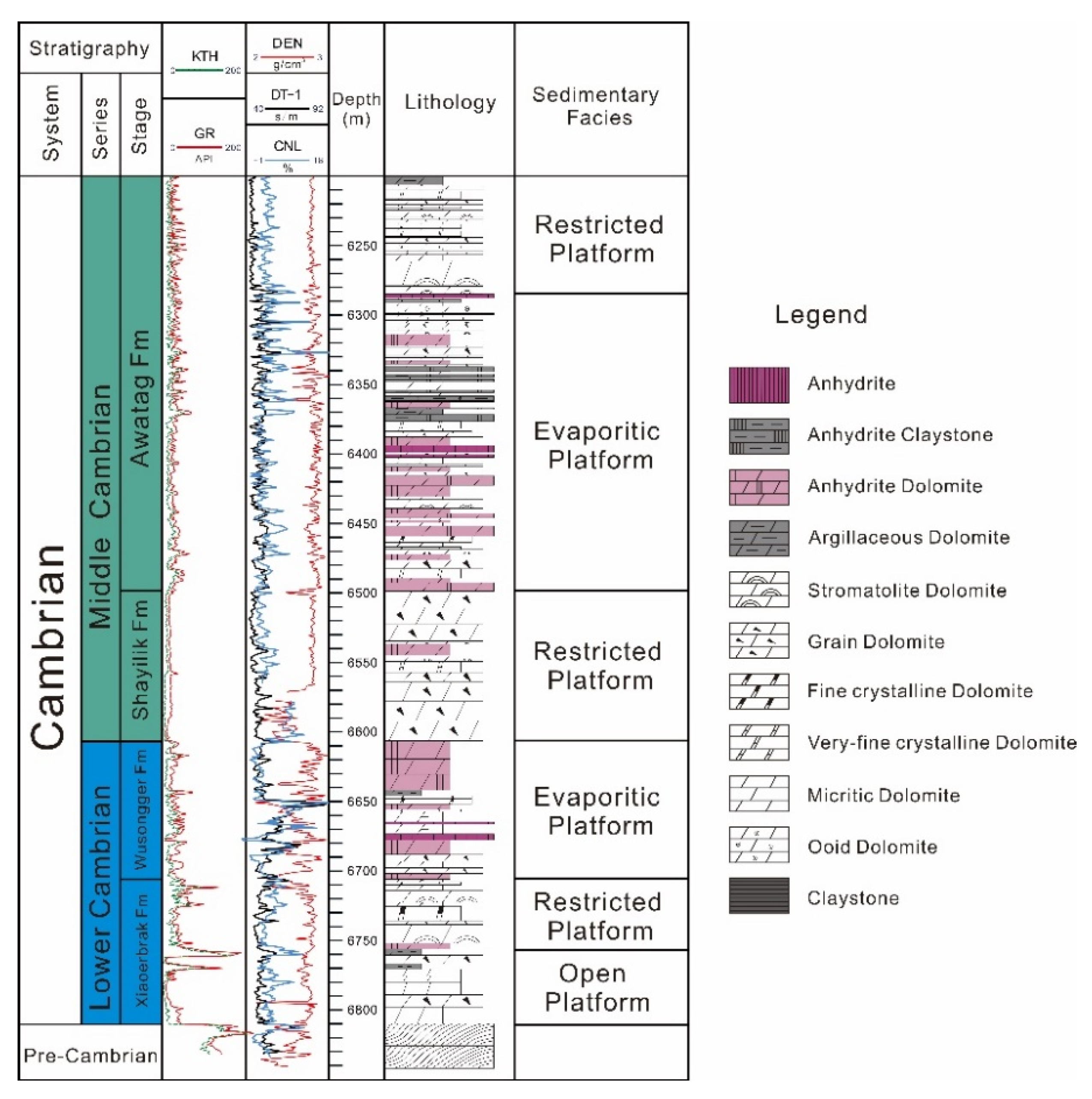 Minerals 11 00659 g003