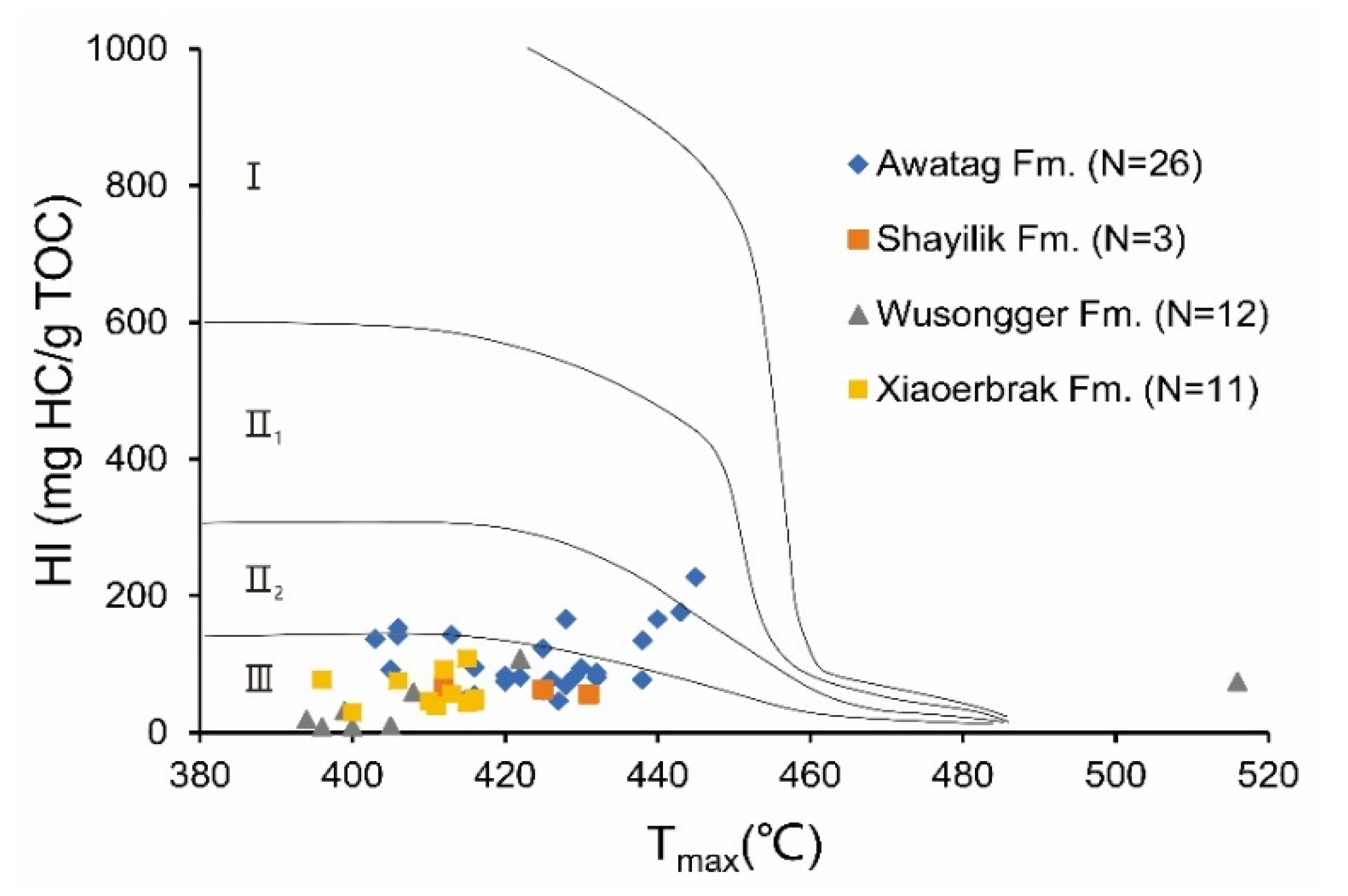 Minerals 11 00659 g009