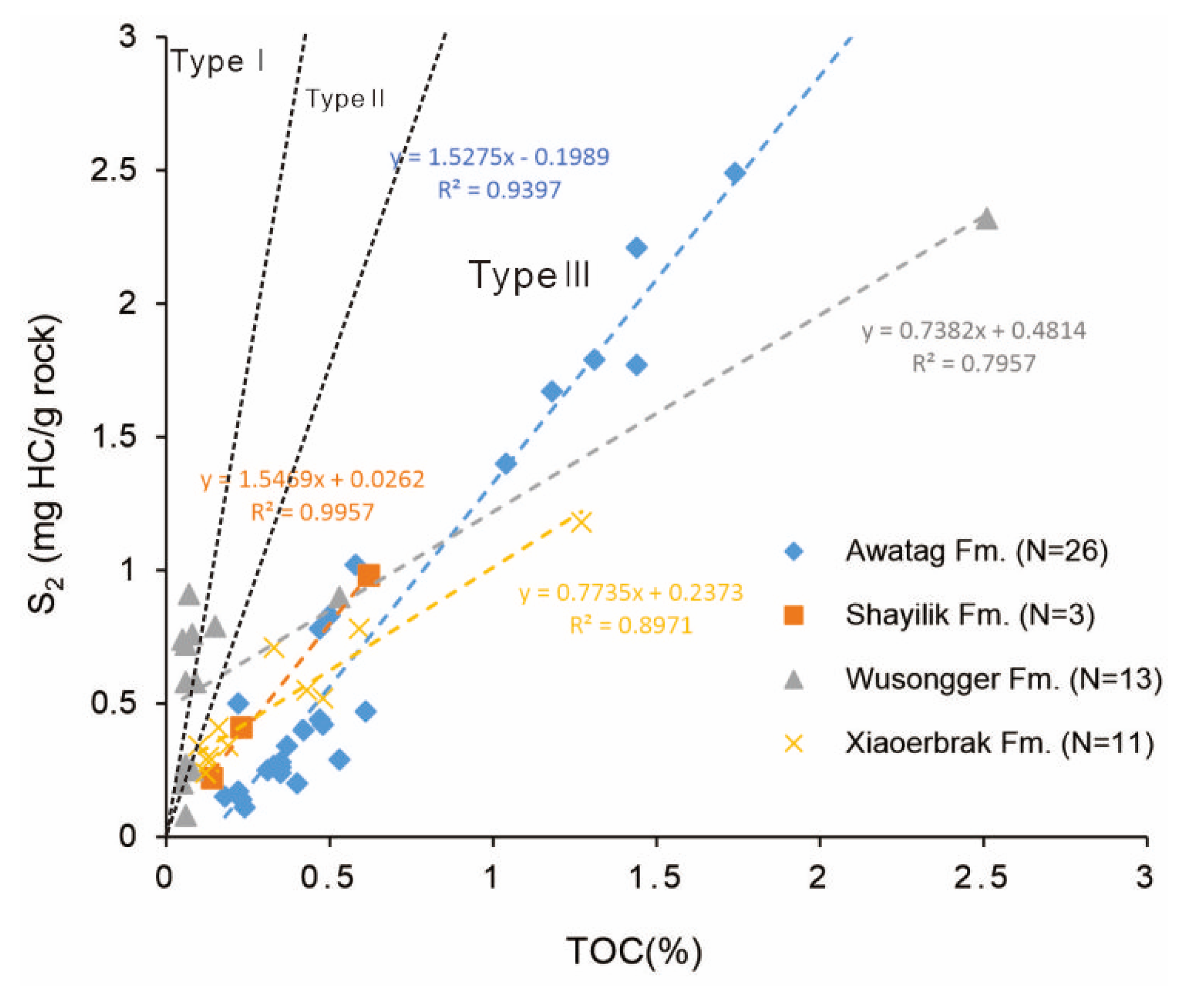 Minerals 11 00659 g010