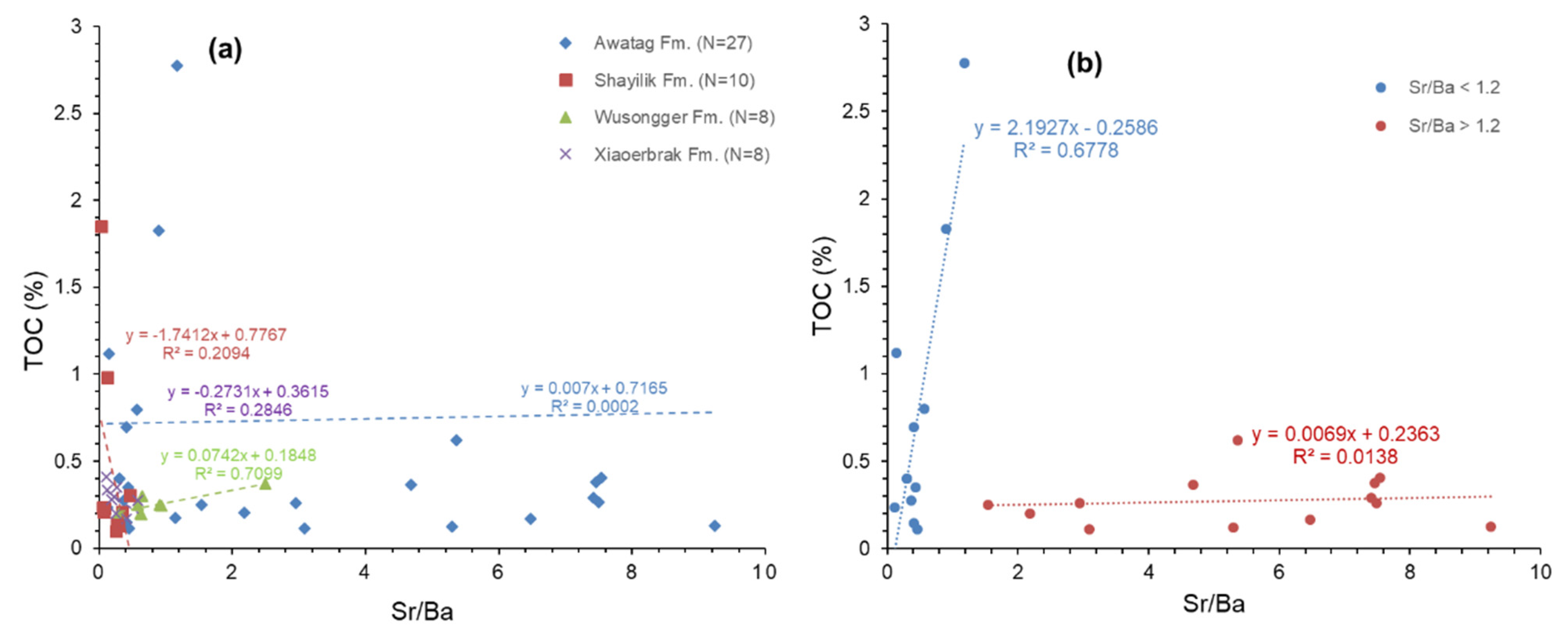 Minerals 11 00659 g012