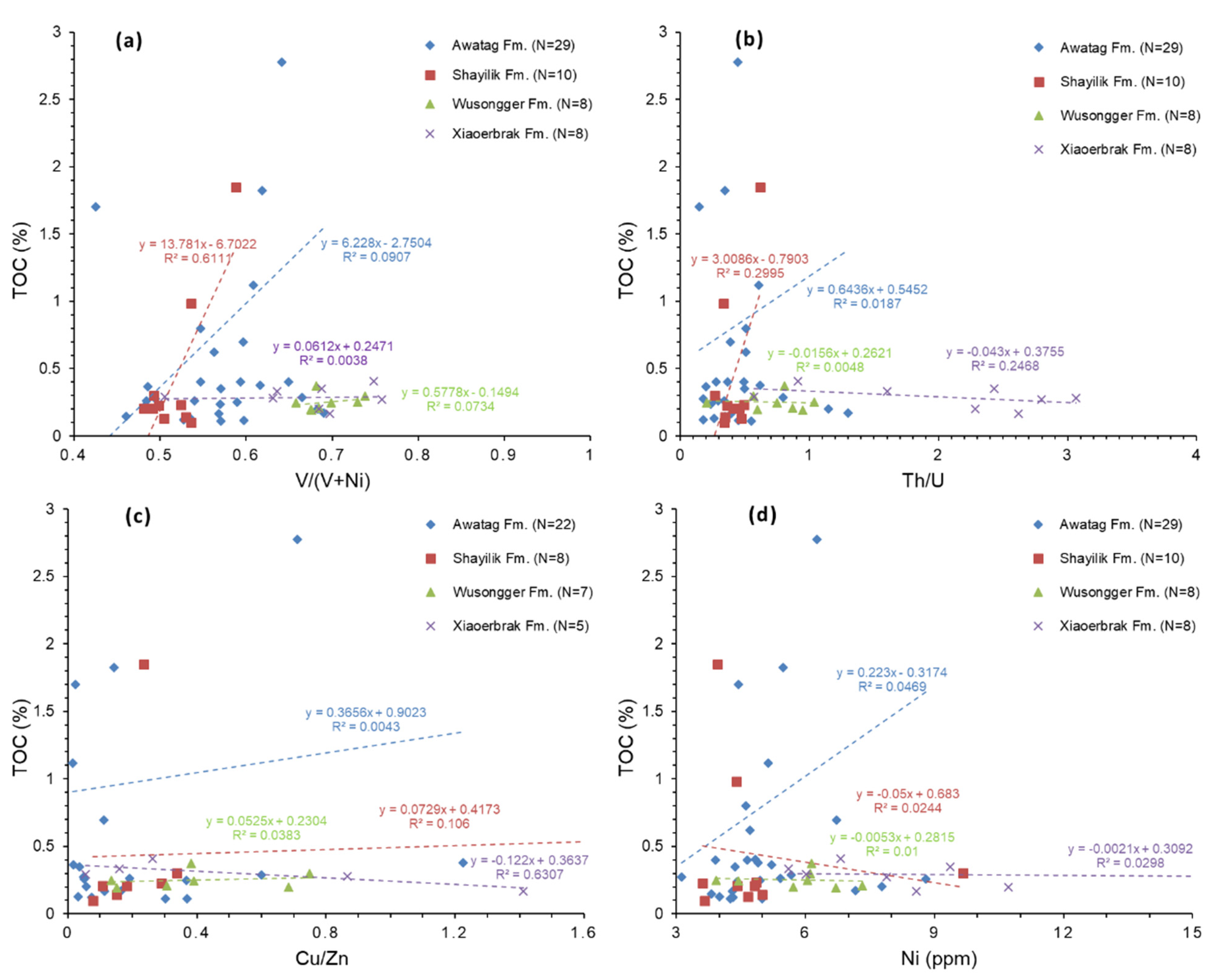Minerals 11 00659 g013