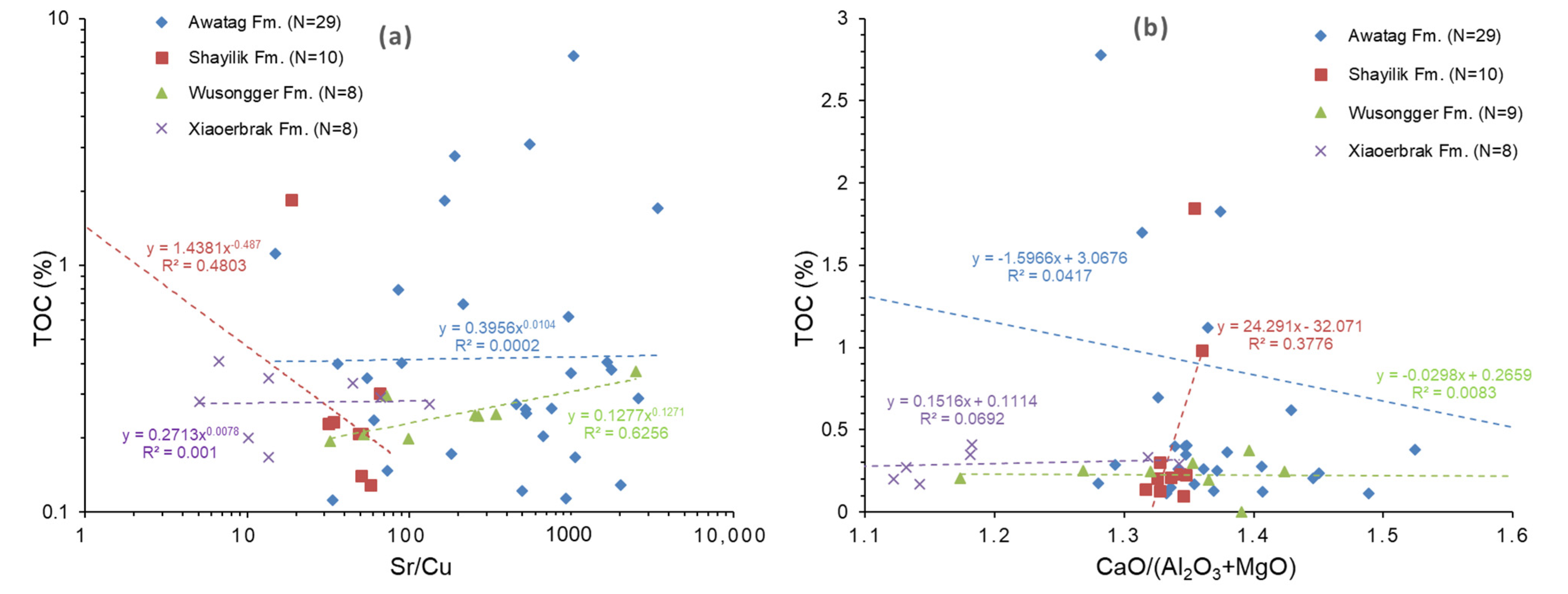 Minerals 11 00659 g014