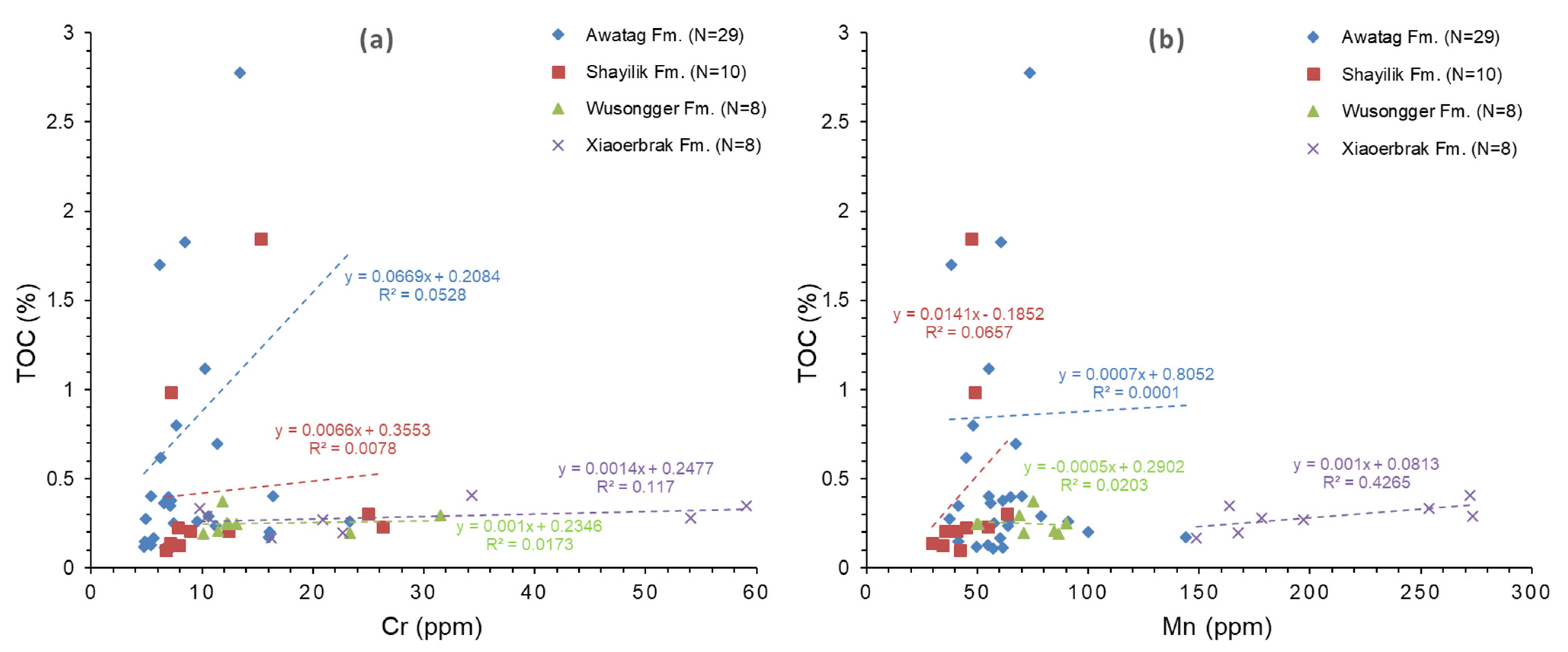 Minerals 11 00659 g015