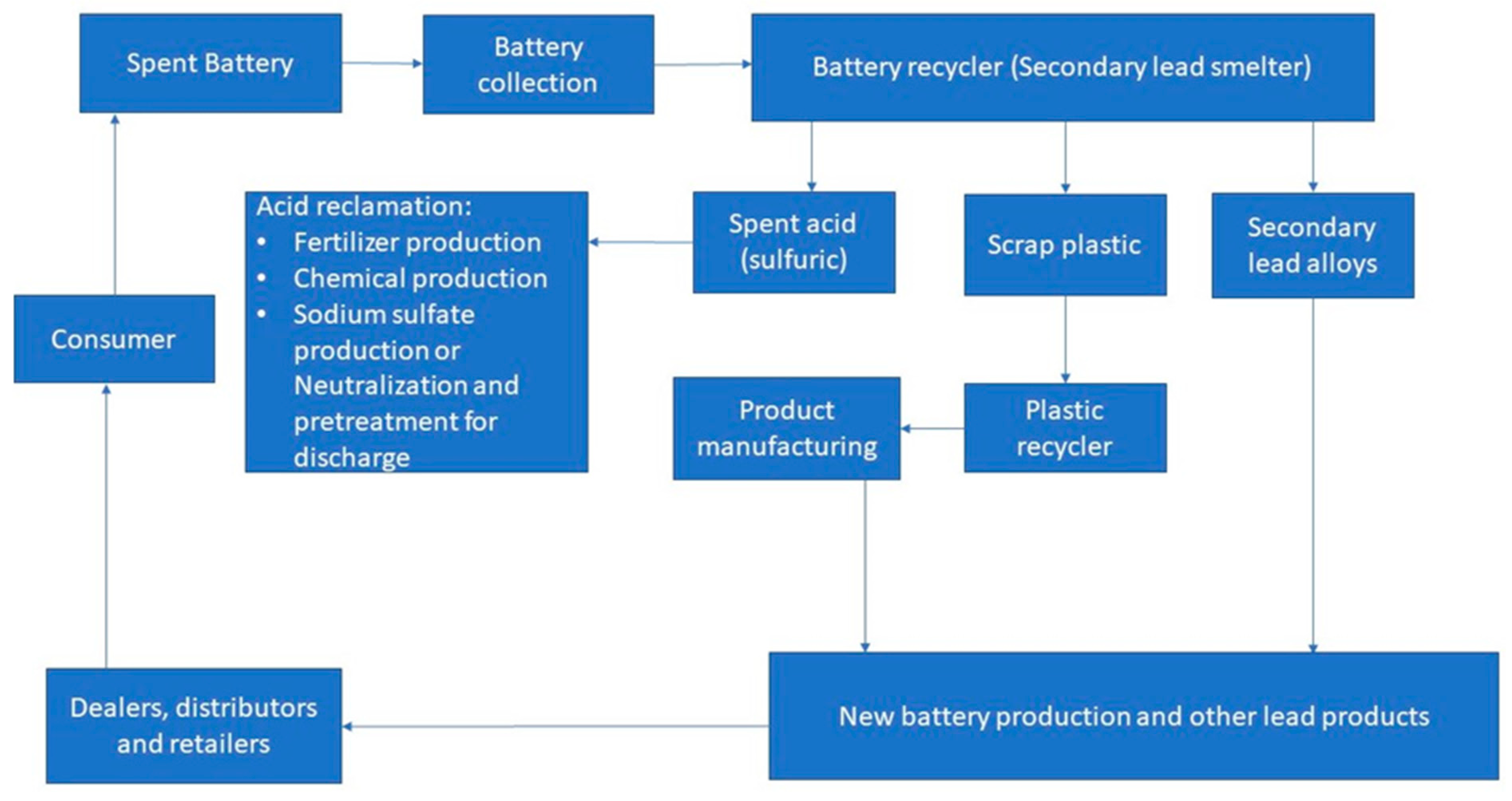 Minerals 11 00673 g010