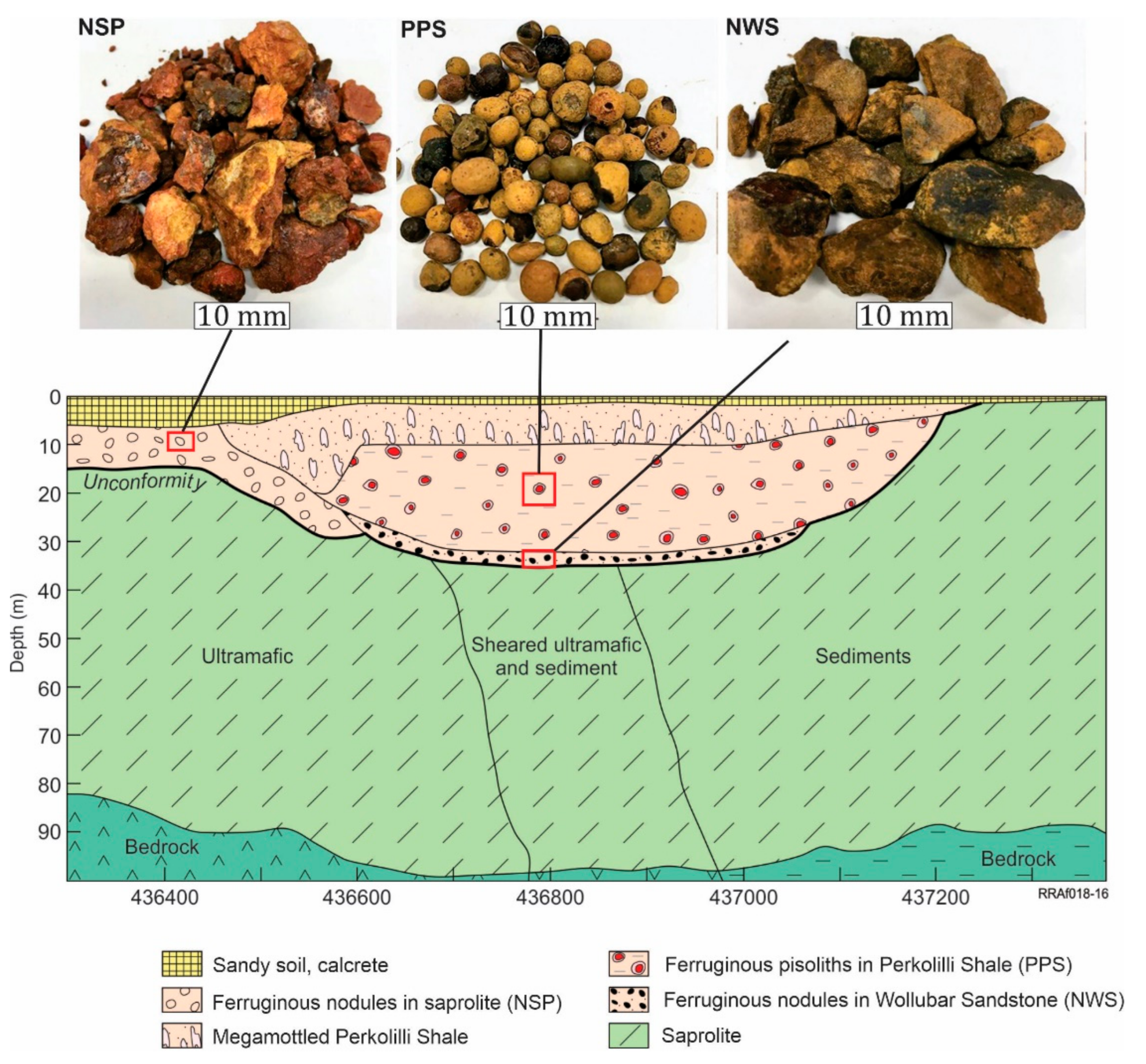 Minerals 11 00679 g005