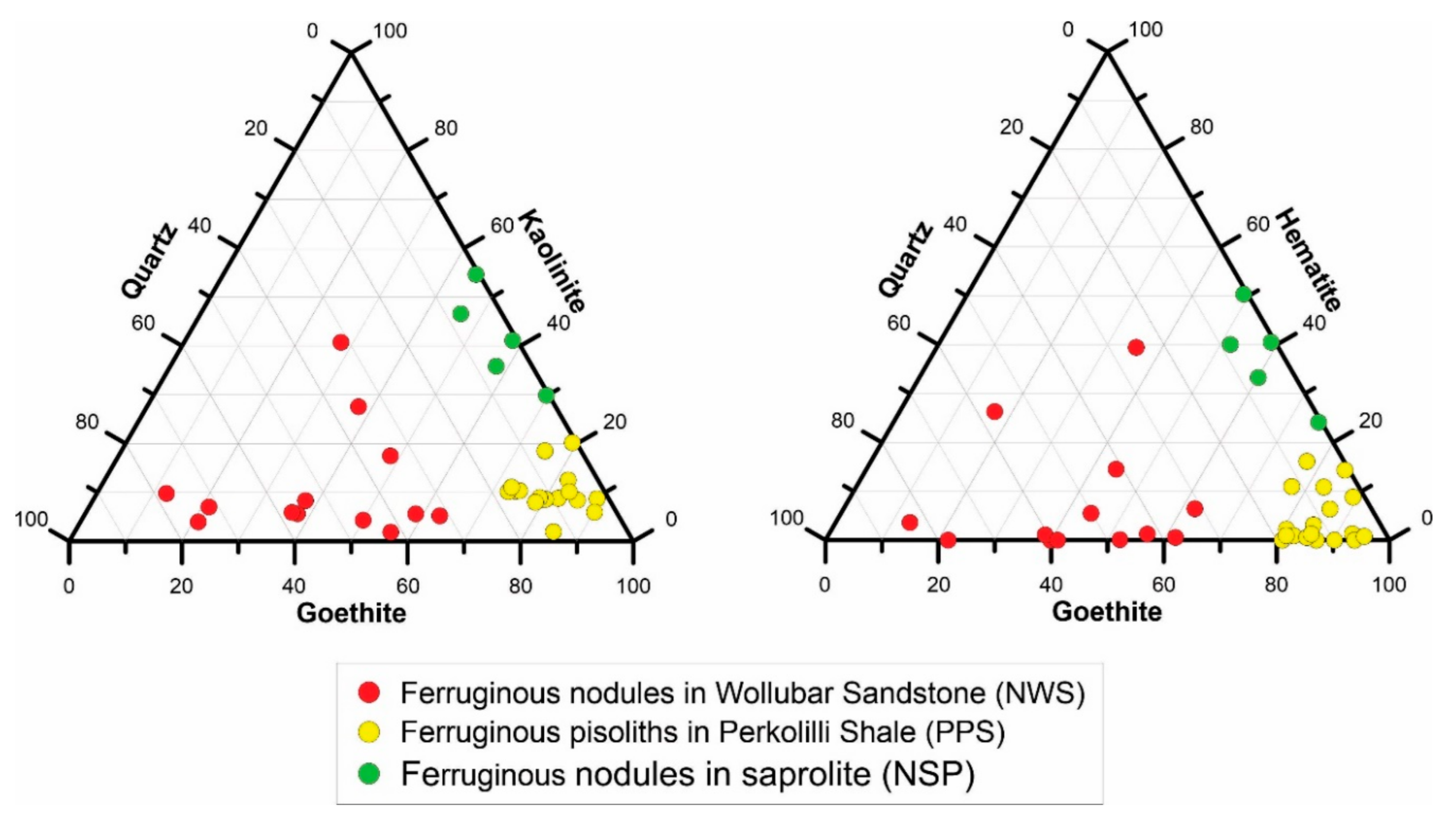 Minerals 11 00679 g009
