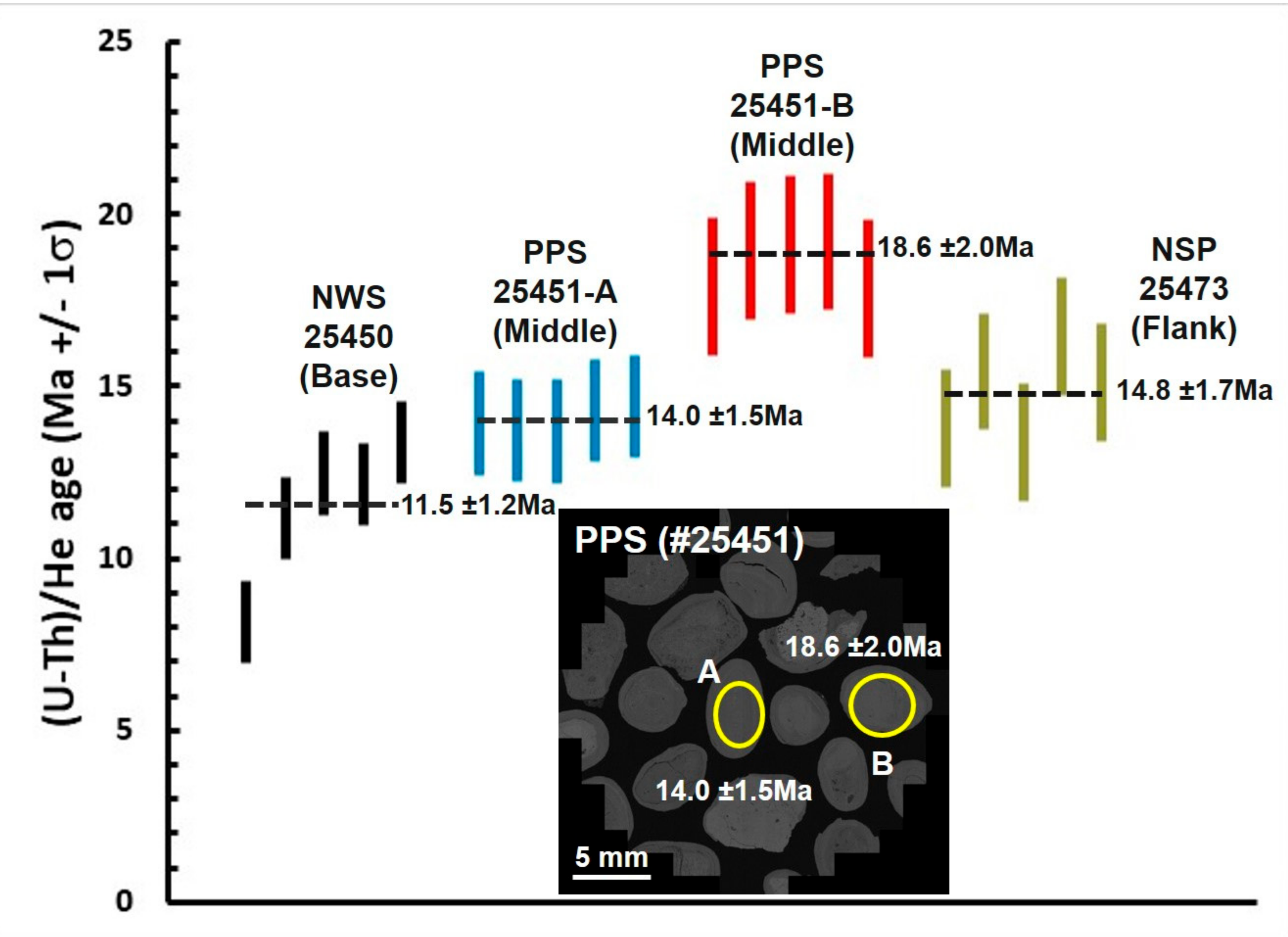 Minerals 11 00679 g021