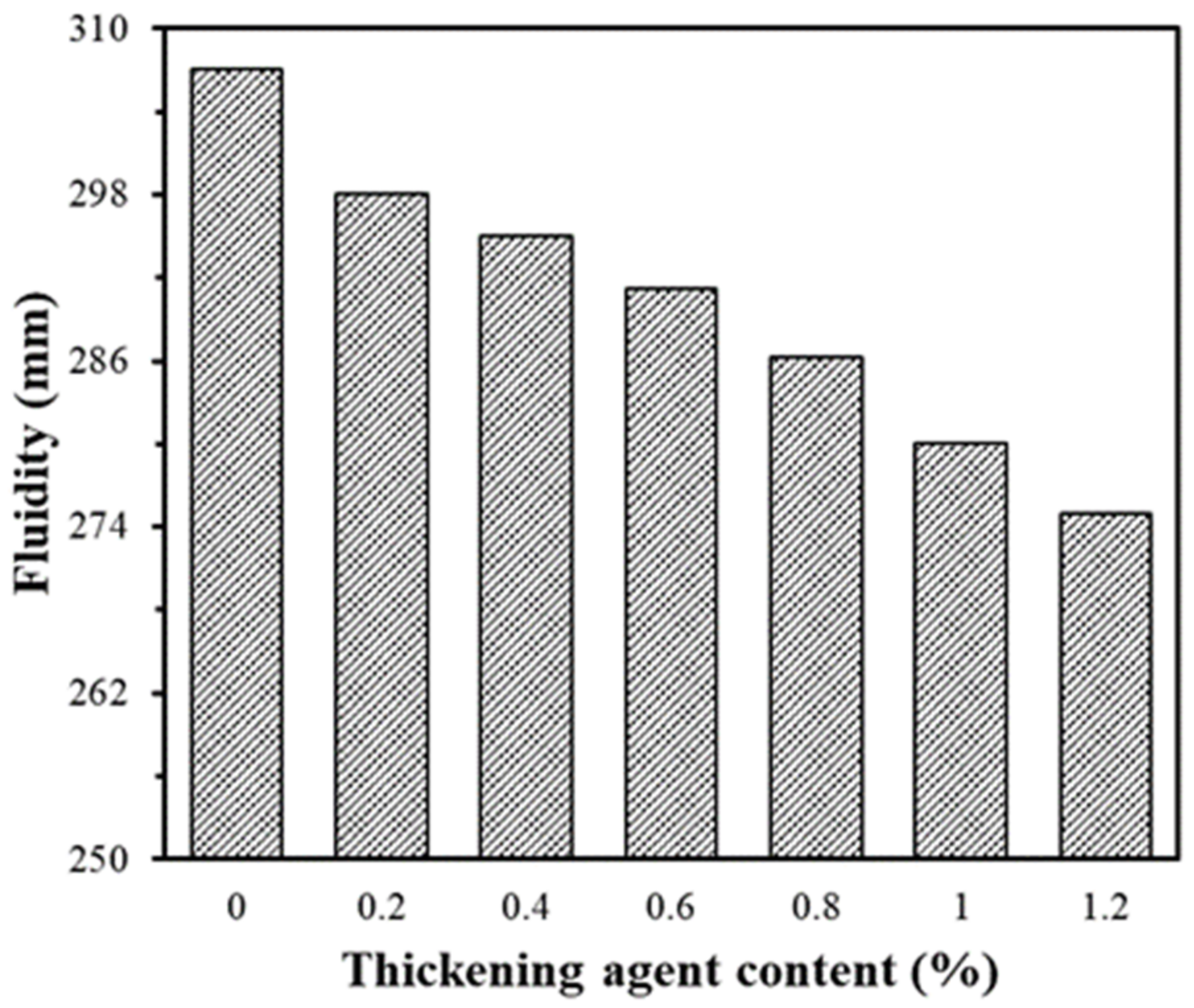 Minerals 11 00681 g004