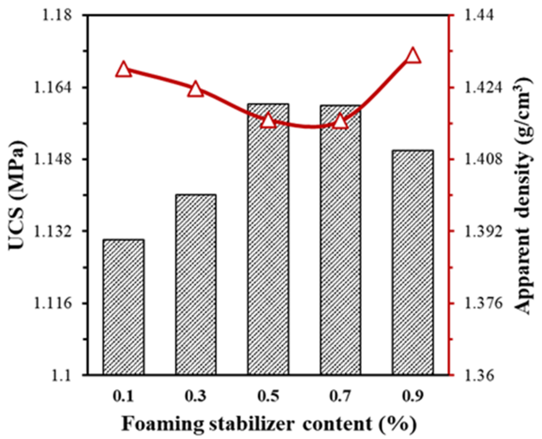 Minerals 11 00681 g006