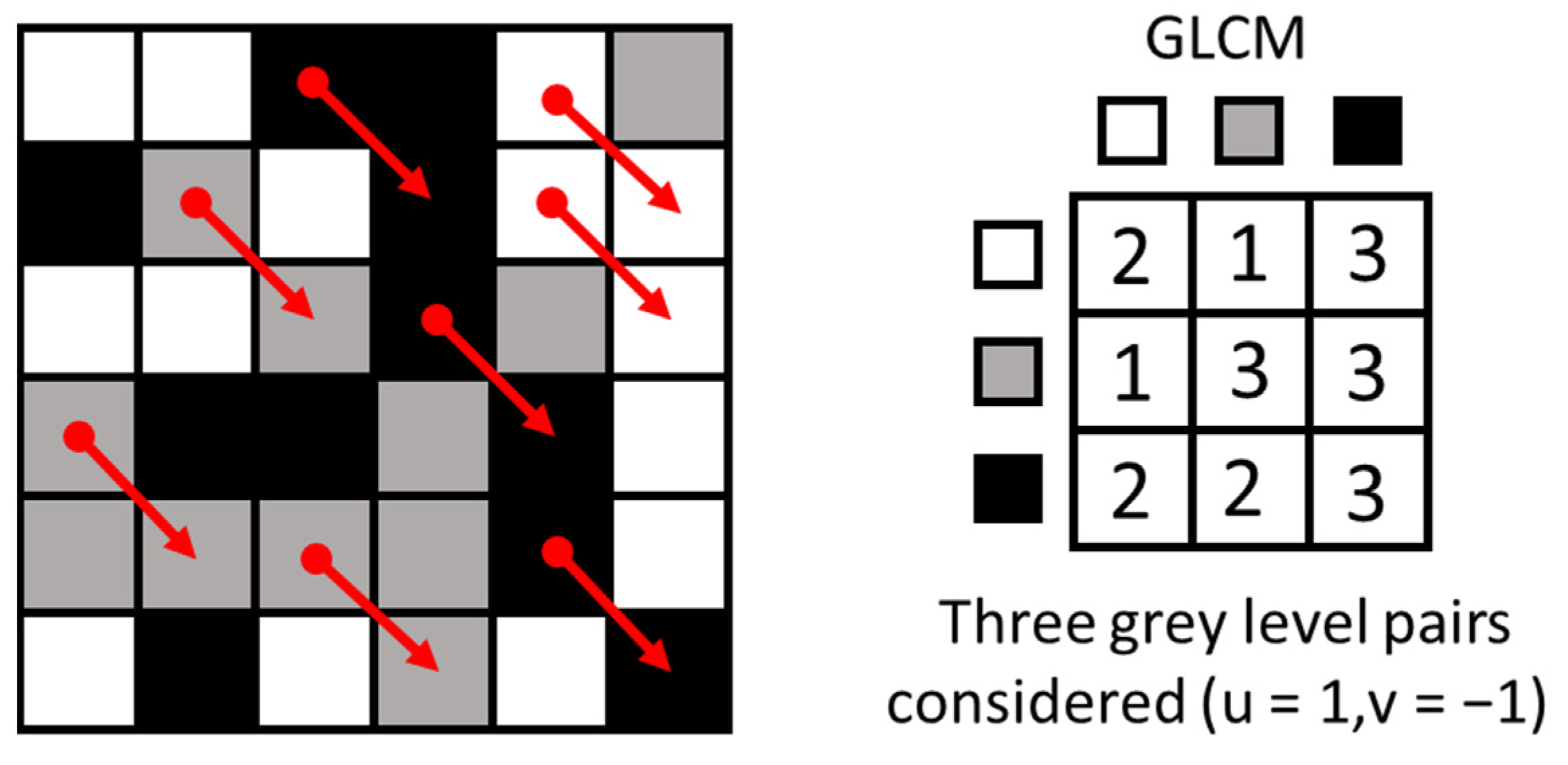 Minerals 11 00683 g002 Minerals 11 00683 g002