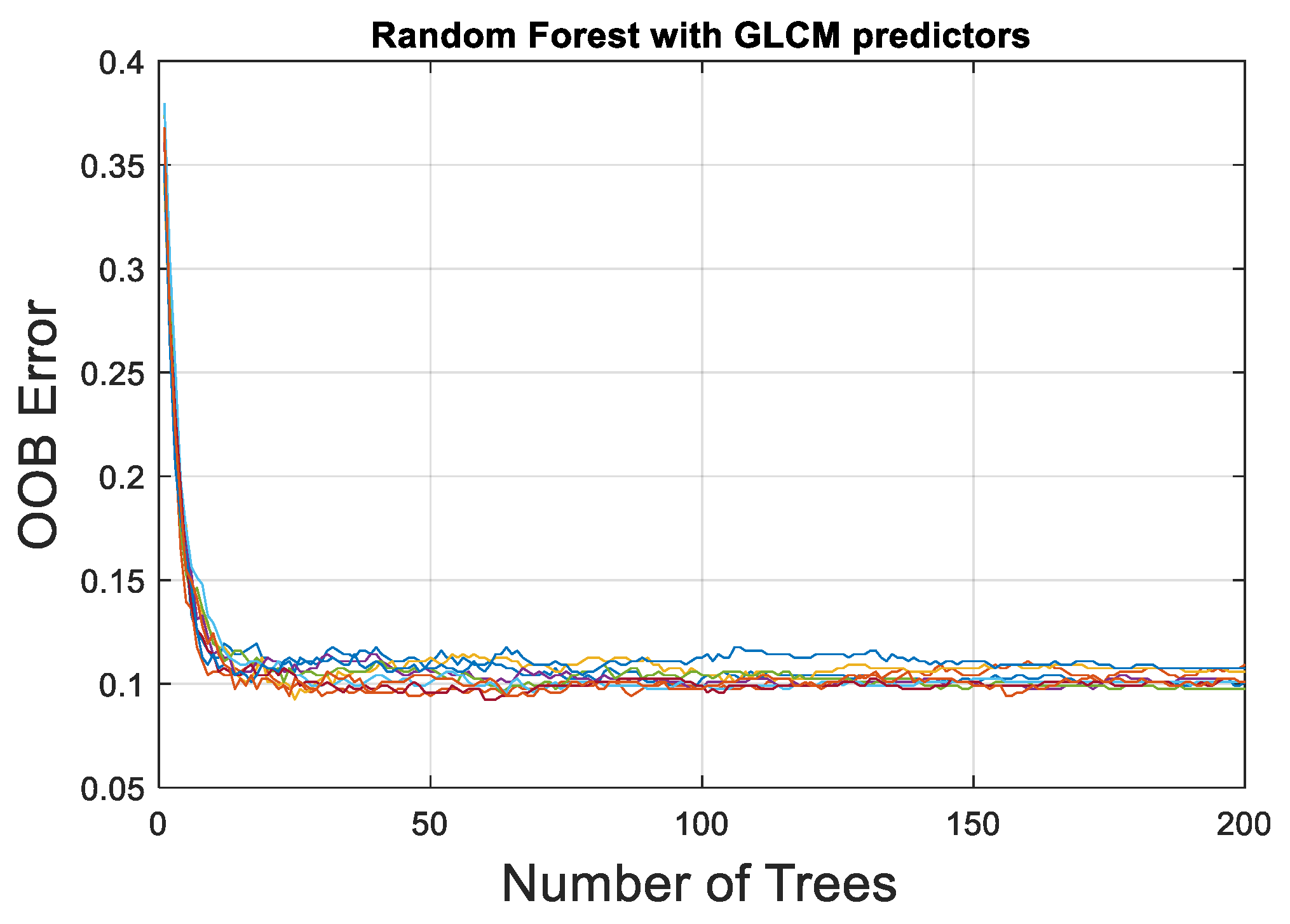 Minerals 11 00683 g0a1 Minerals 11 00683 g0a1
