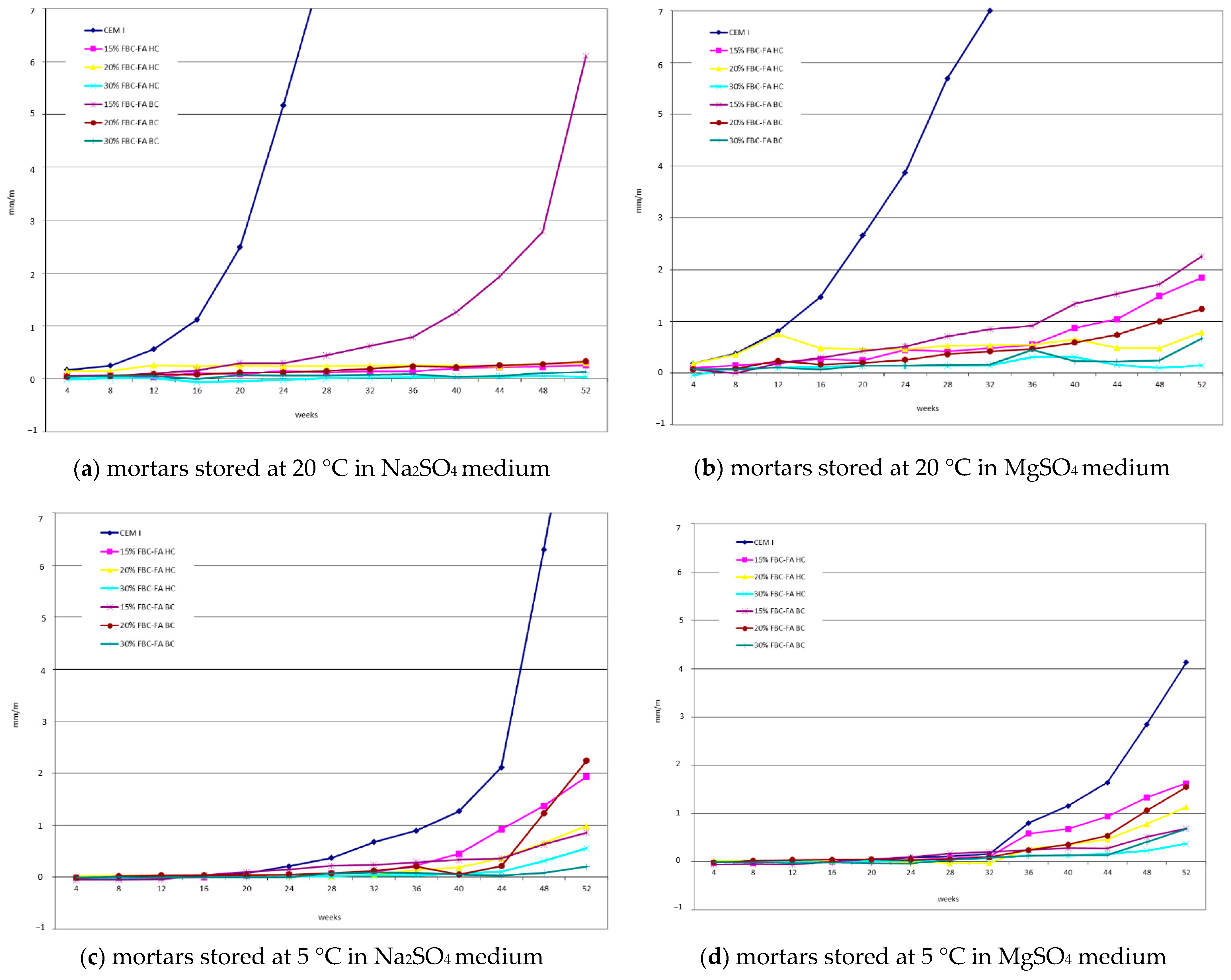 Minerals 11 00690 g003