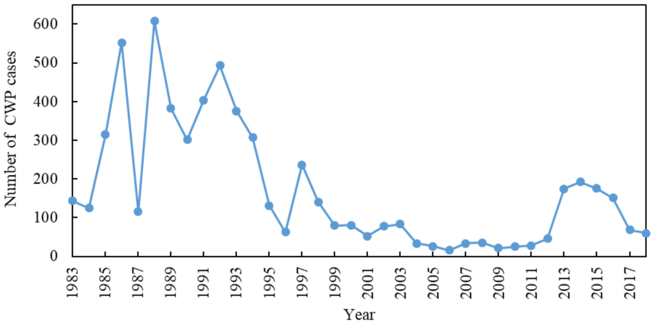 Minerals 11 00696 g002 Minerals 11 00696 g002