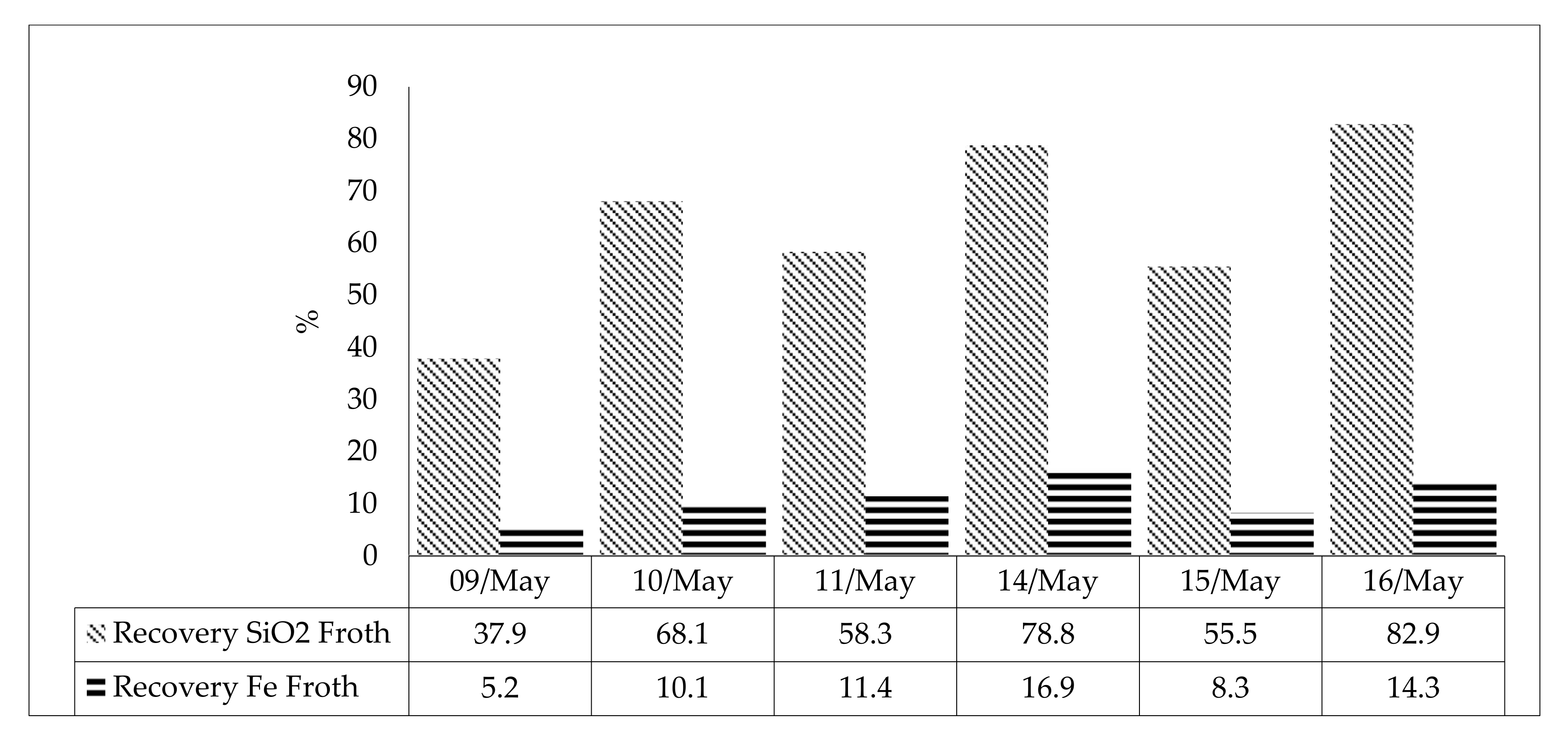Minerals 11 00699 g013
