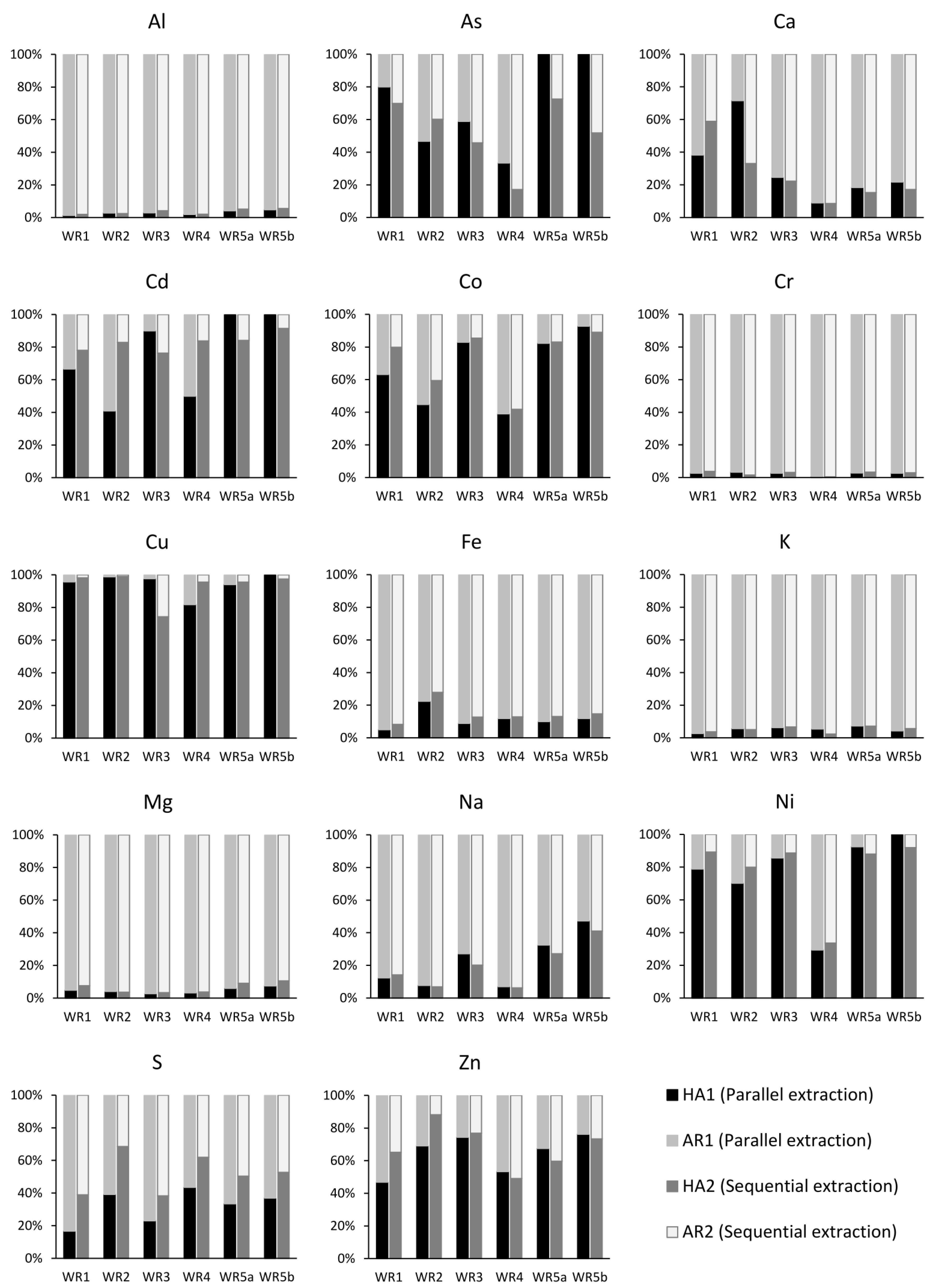 Minerals 11 00706 g003
