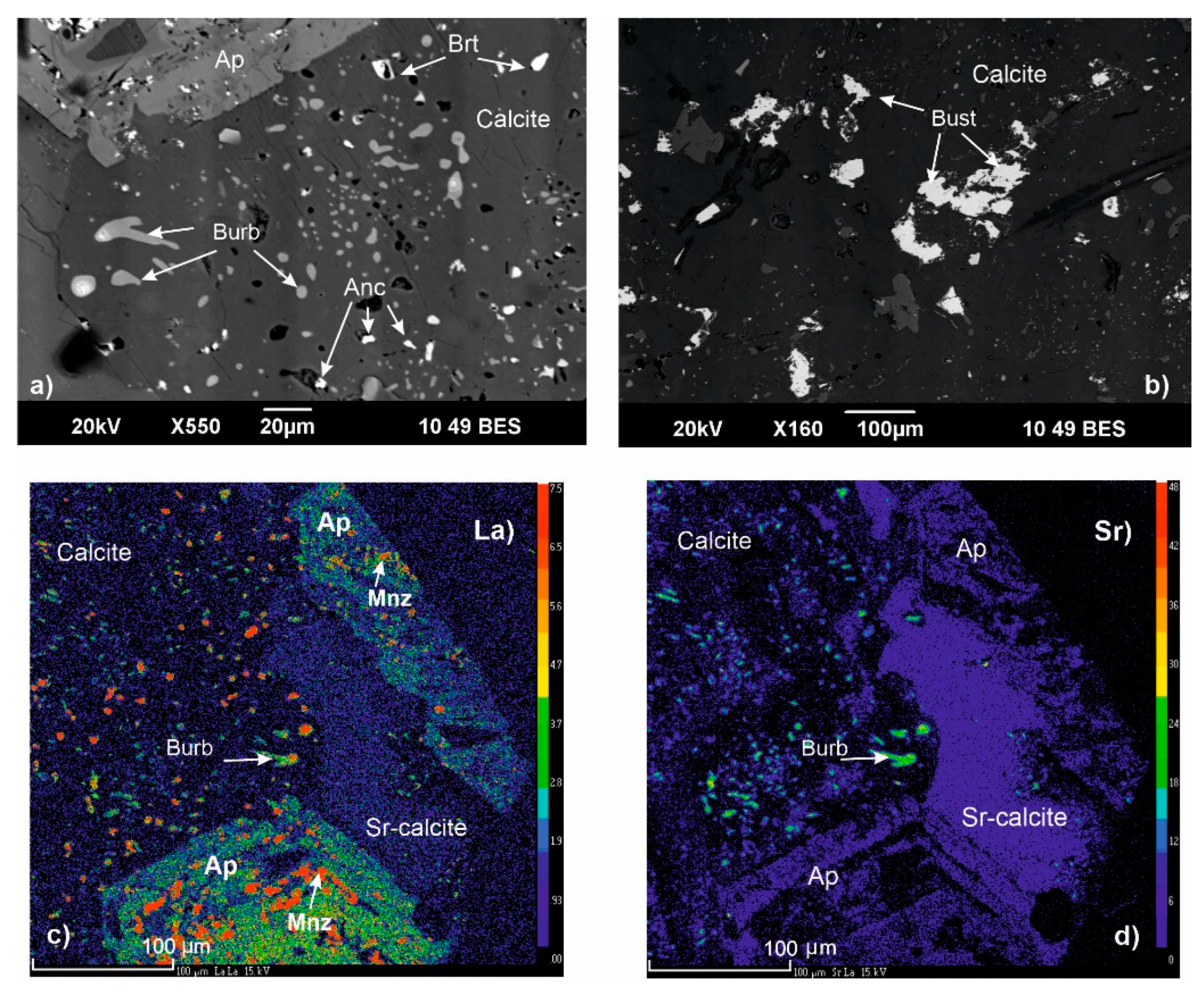 Minerals Free Full Text Ore And Geochemical Specialization And Substance Sources Of The Ural And Timan Carbonatite Complexes Russia Insights From Trace Element Rb Sr And Sm Nd Isotope Data Html