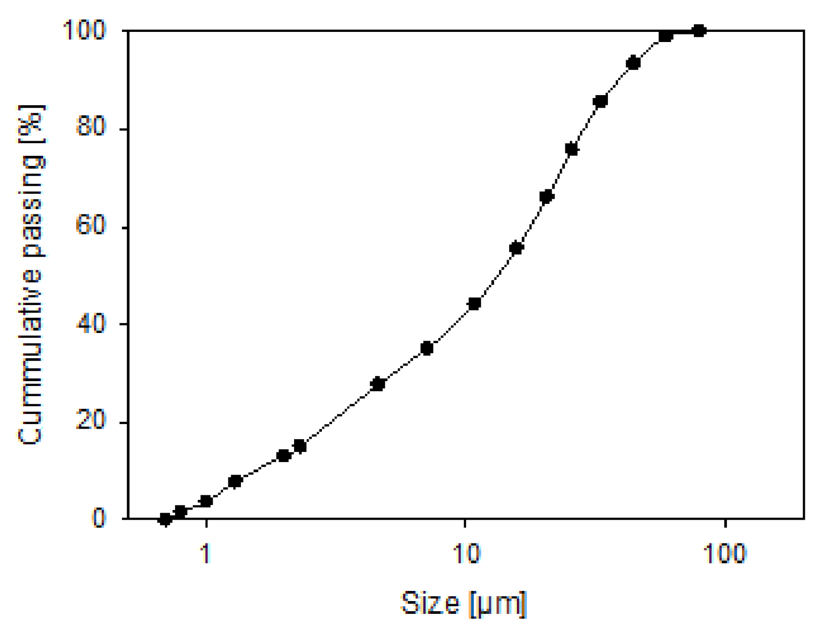 Minerals 11 00713 g003