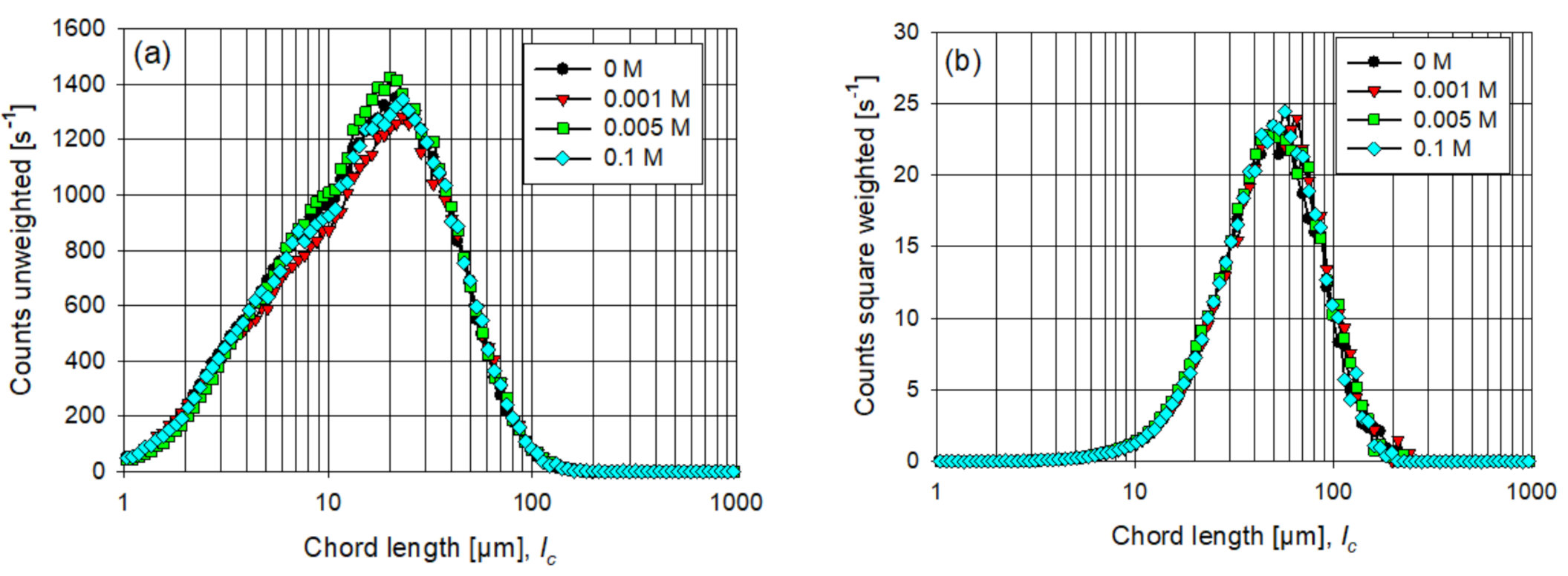 Minerals 11 00713 g005