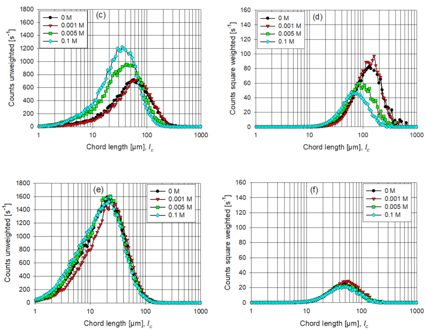 Minerals 11 00713 g008b