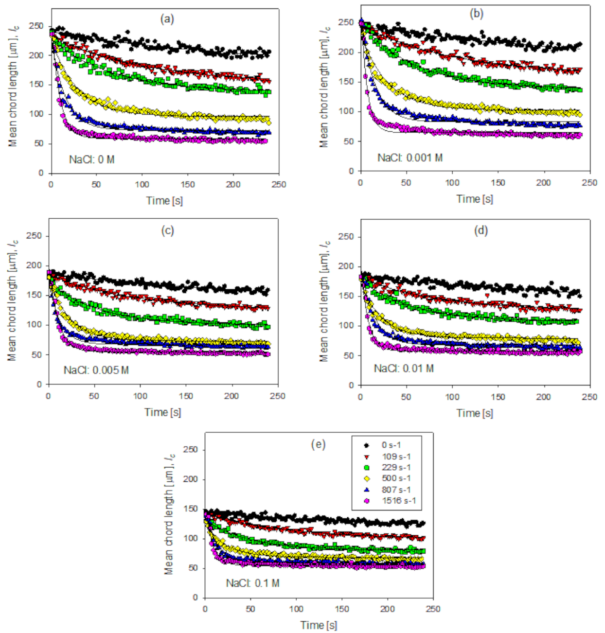 Minerals 11 00713 g009
