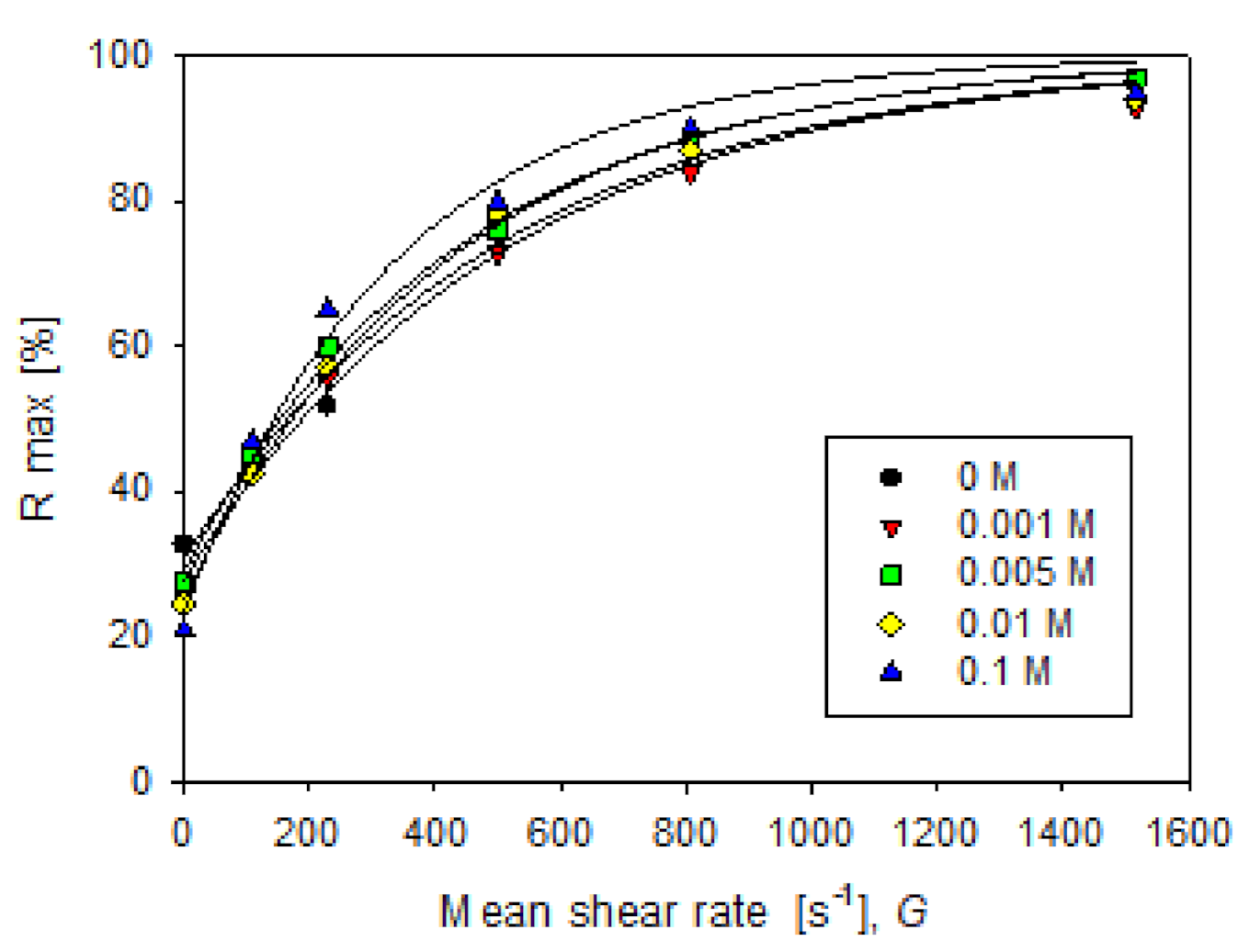 Minerals 11 00713 g010