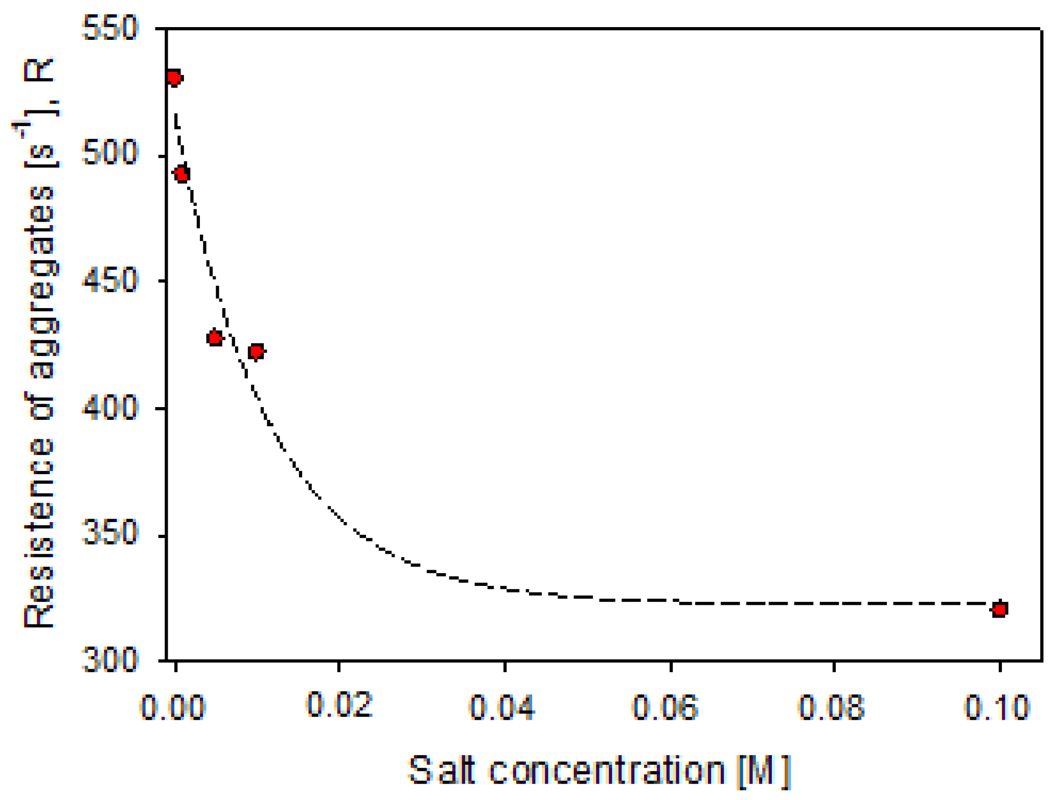 Minerals 11 00713 g011