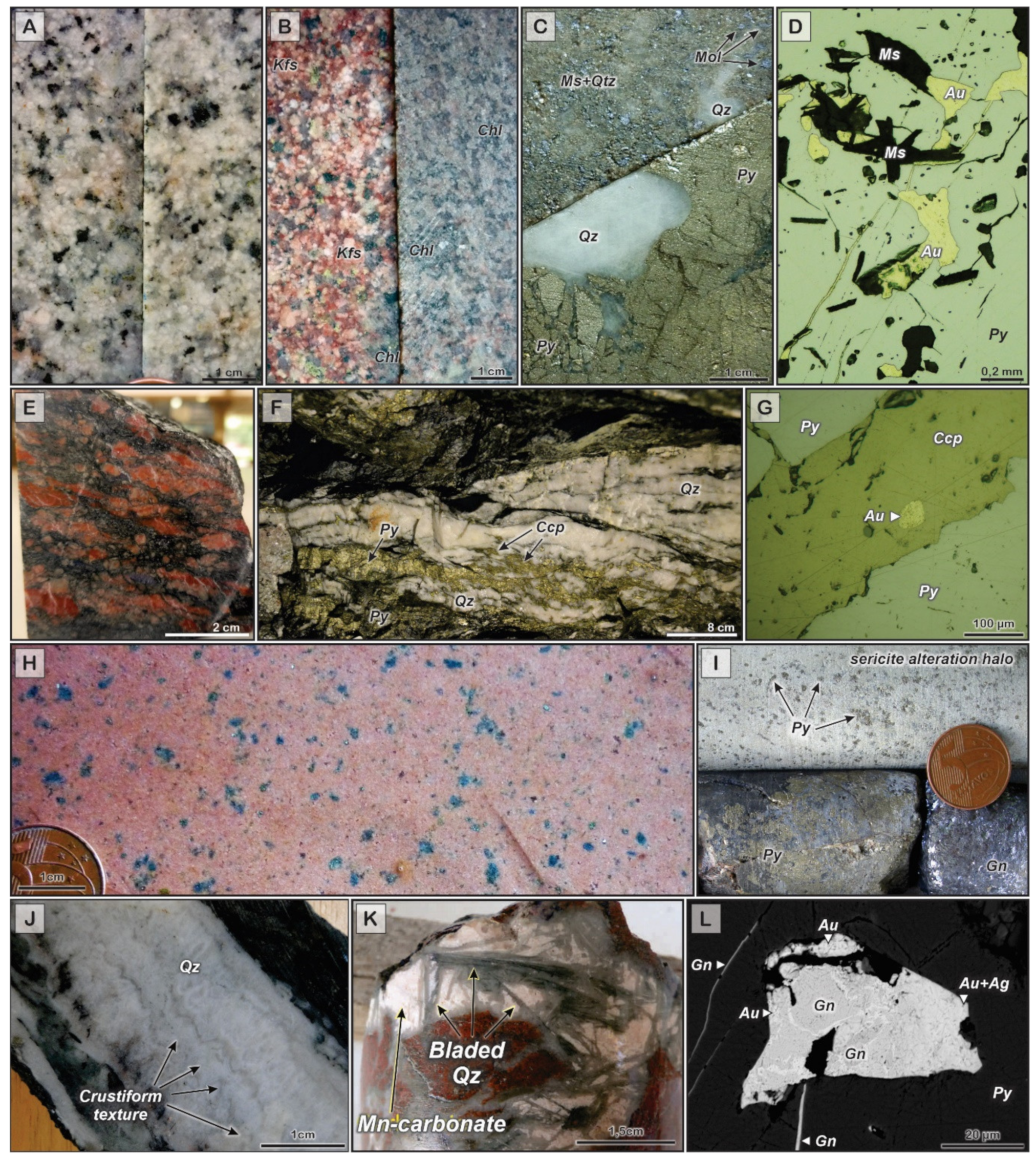 Minerals | Free Full-Text | Gold in Paleoproterozoic (2.1 to 1.77