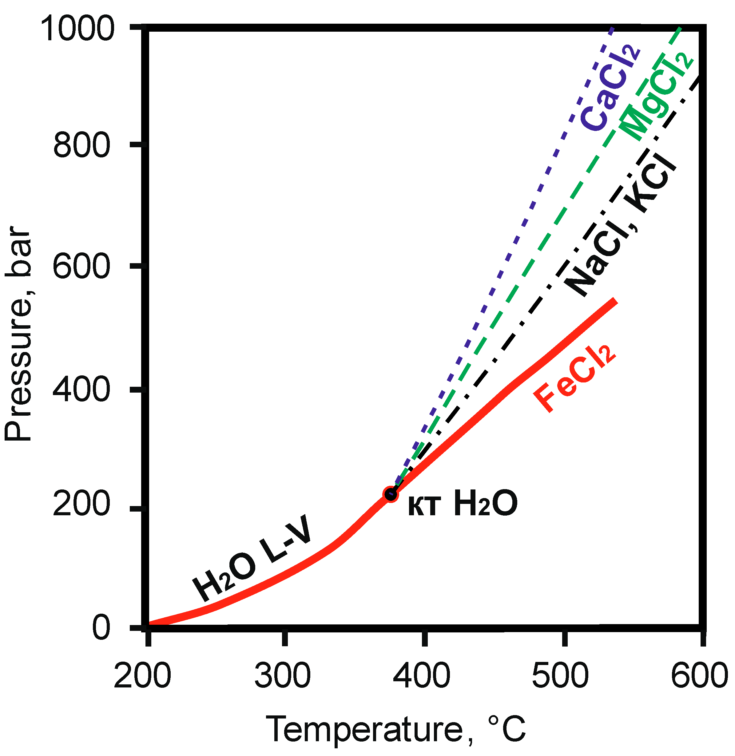 Minerals 11 00725 g009