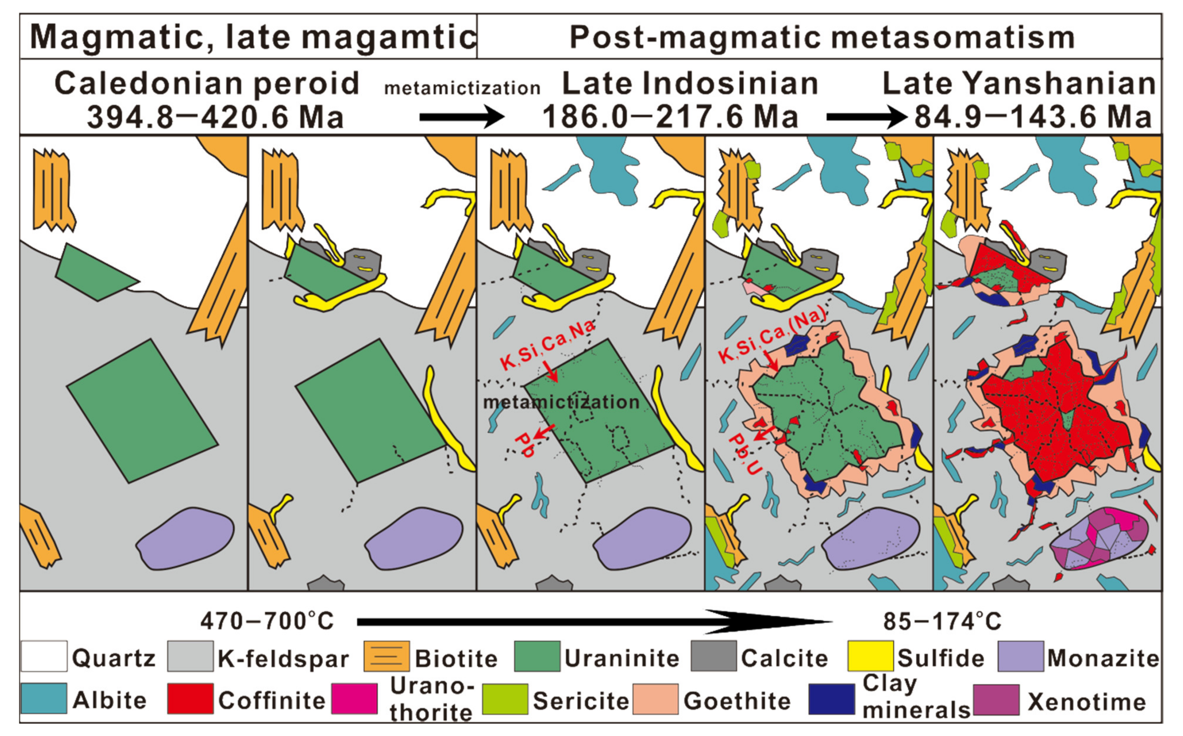 The Petro Post » Four Things to Know about Microns that Can Change