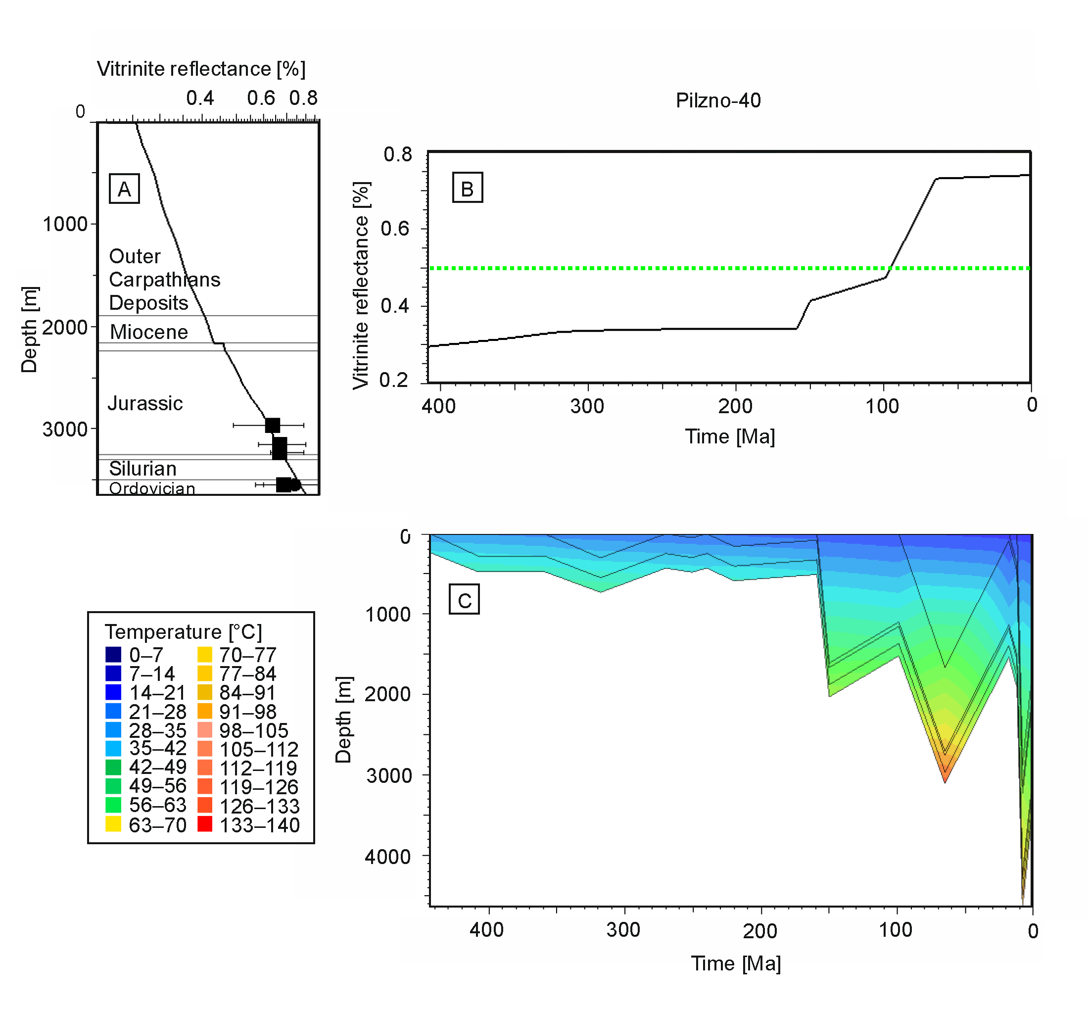 Minerals 11 00733 g007 Minerals 11 00733 g007