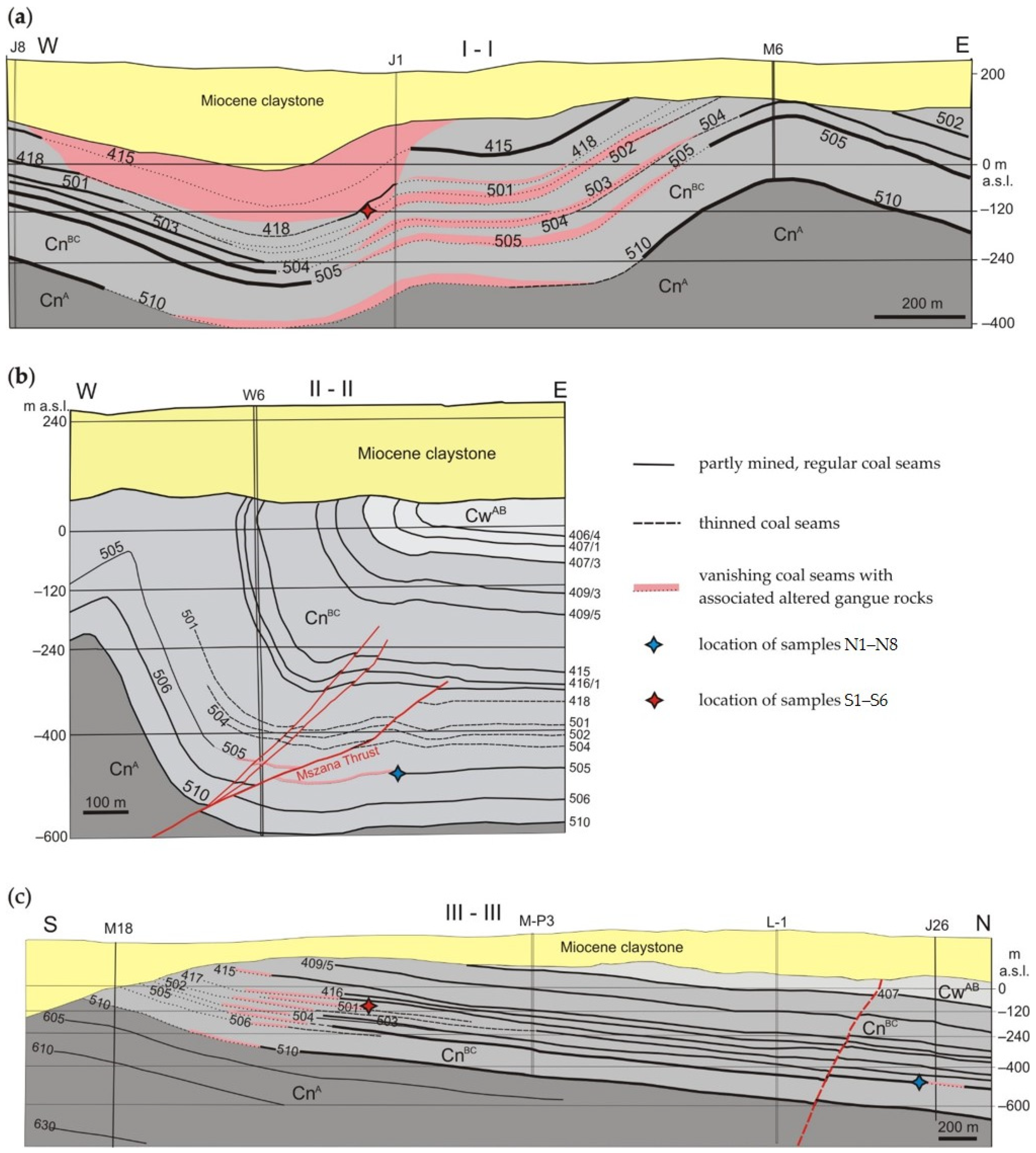 Minerals 11 00735 g003 Minerals 11 00735 g003