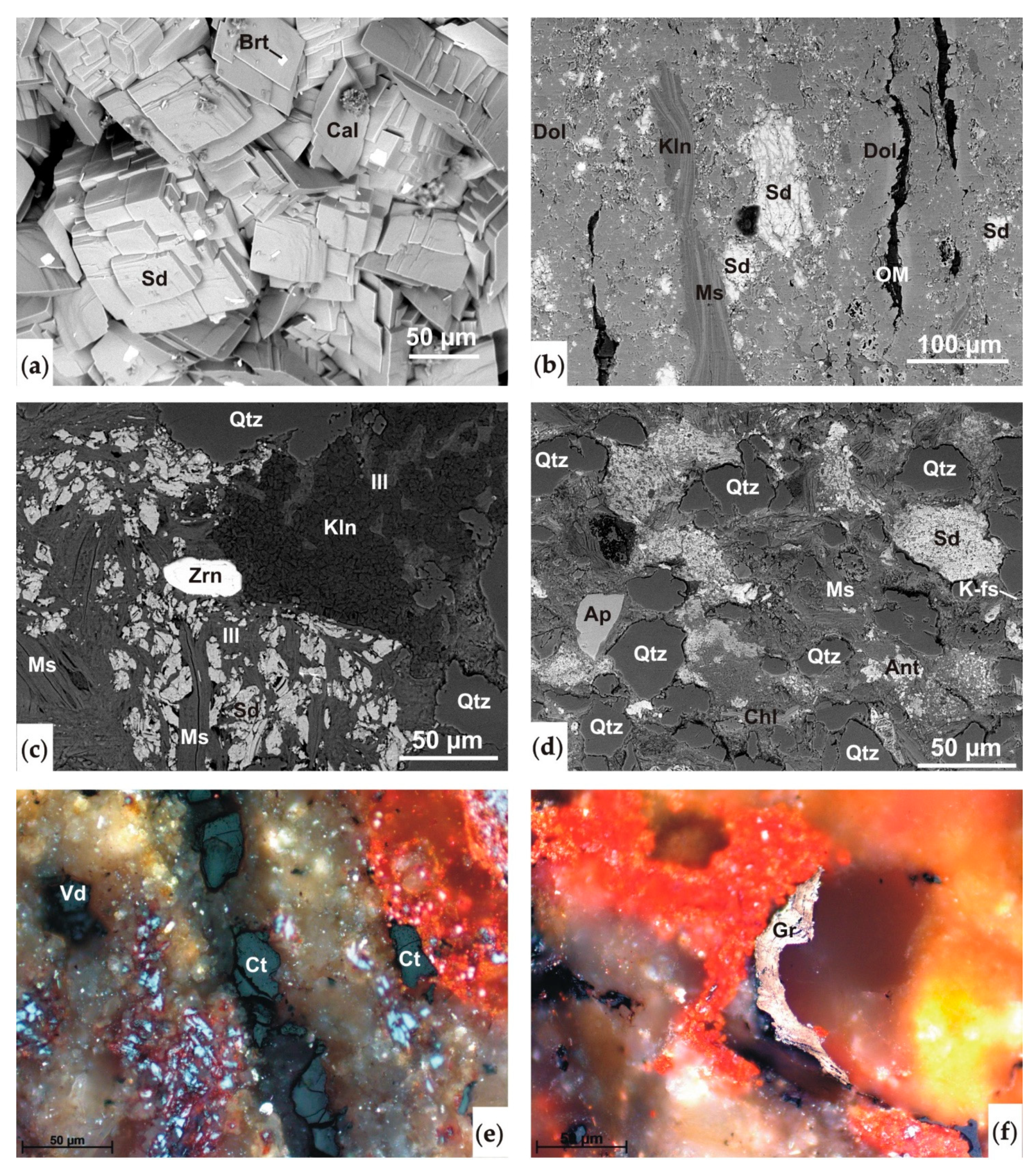 Minerals 11 00735 g007 Minerals 11 00735 g007