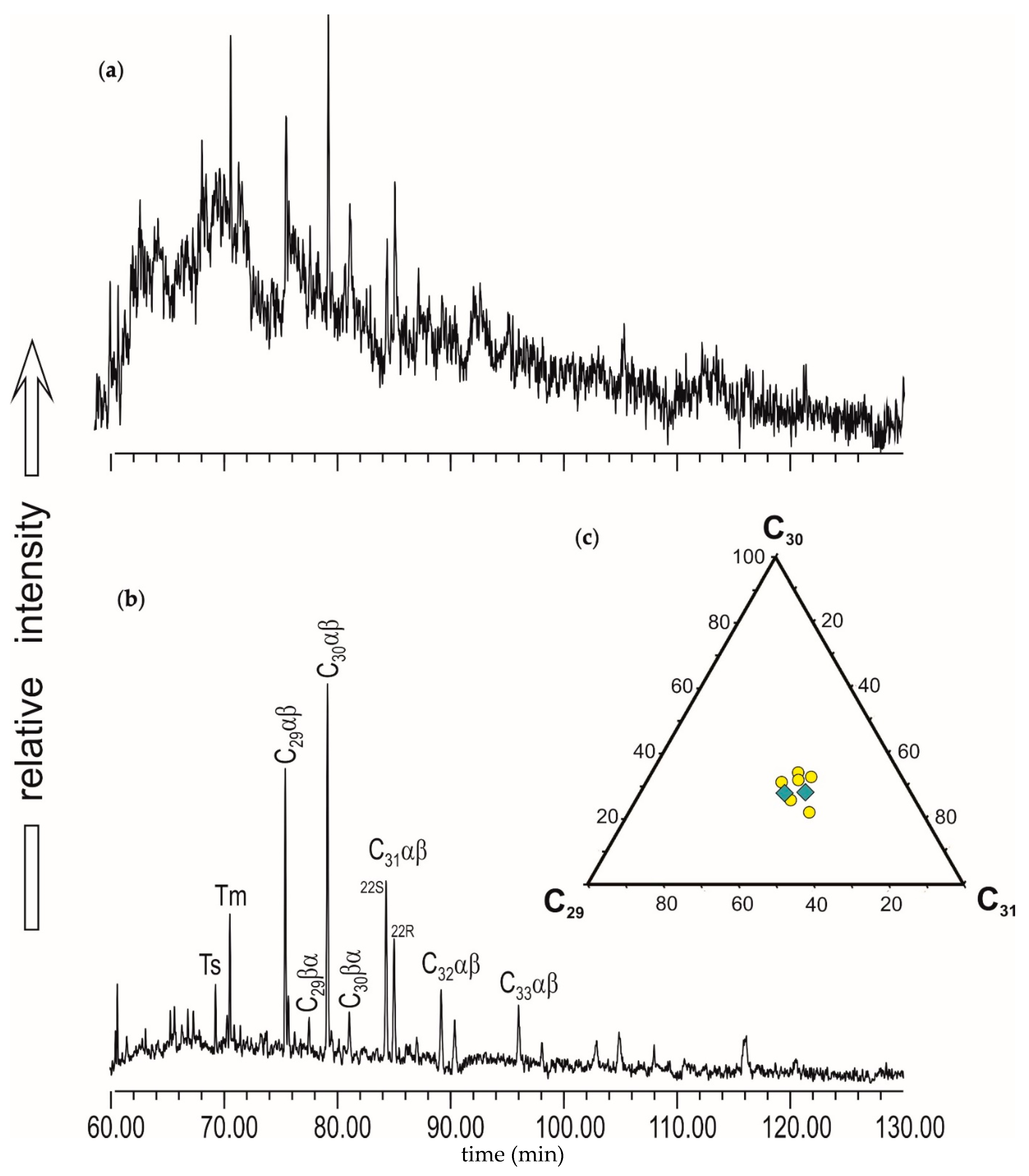 Minerals 11 00735 g012 Minerals 11 00735 g012