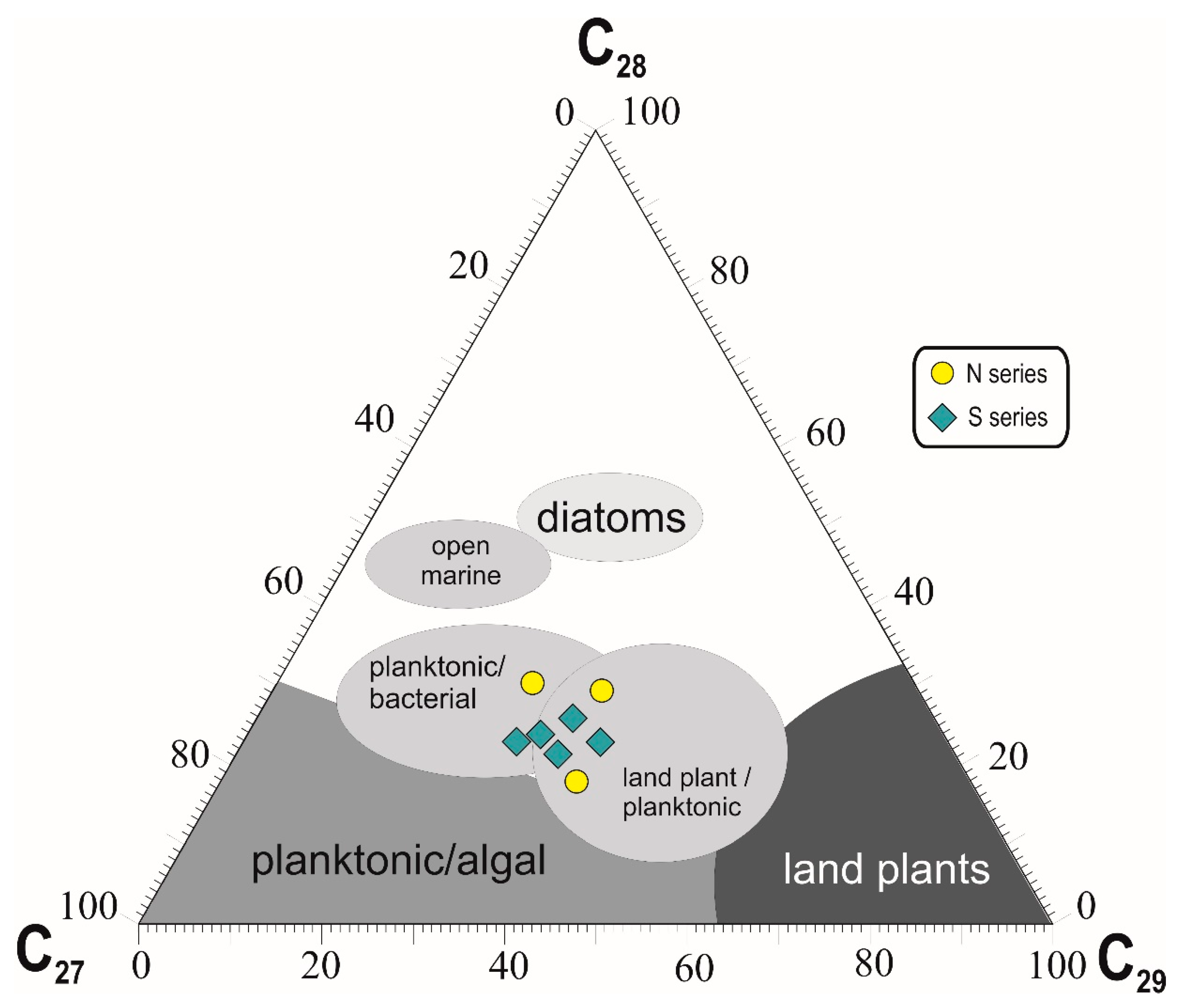 Minerals 11 00735 g013 Minerals 11 00735 g013