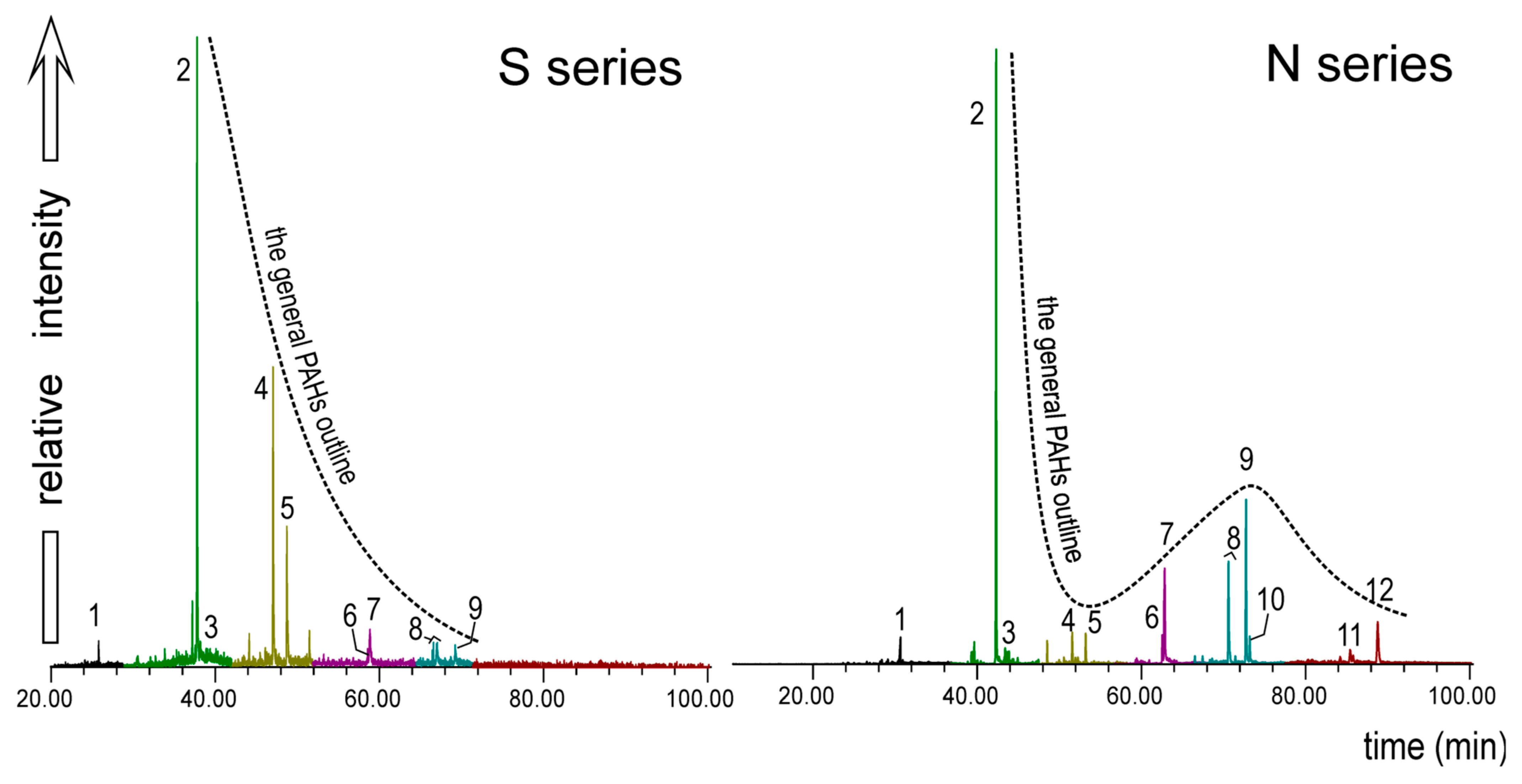 Minerals 11 00735 g014 Minerals 11 00735 g014