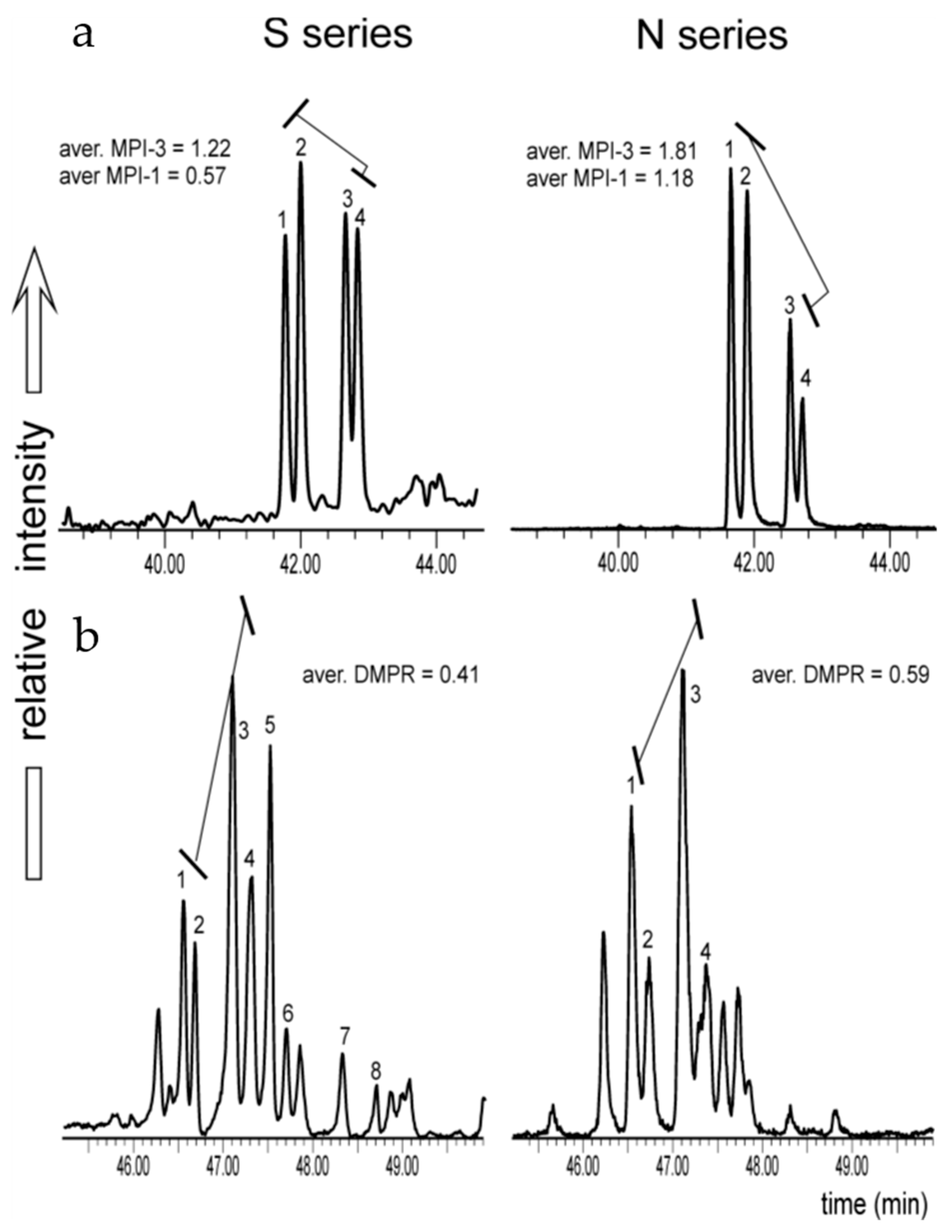 Minerals 11 00735 g016 Minerals 11 00735 g016