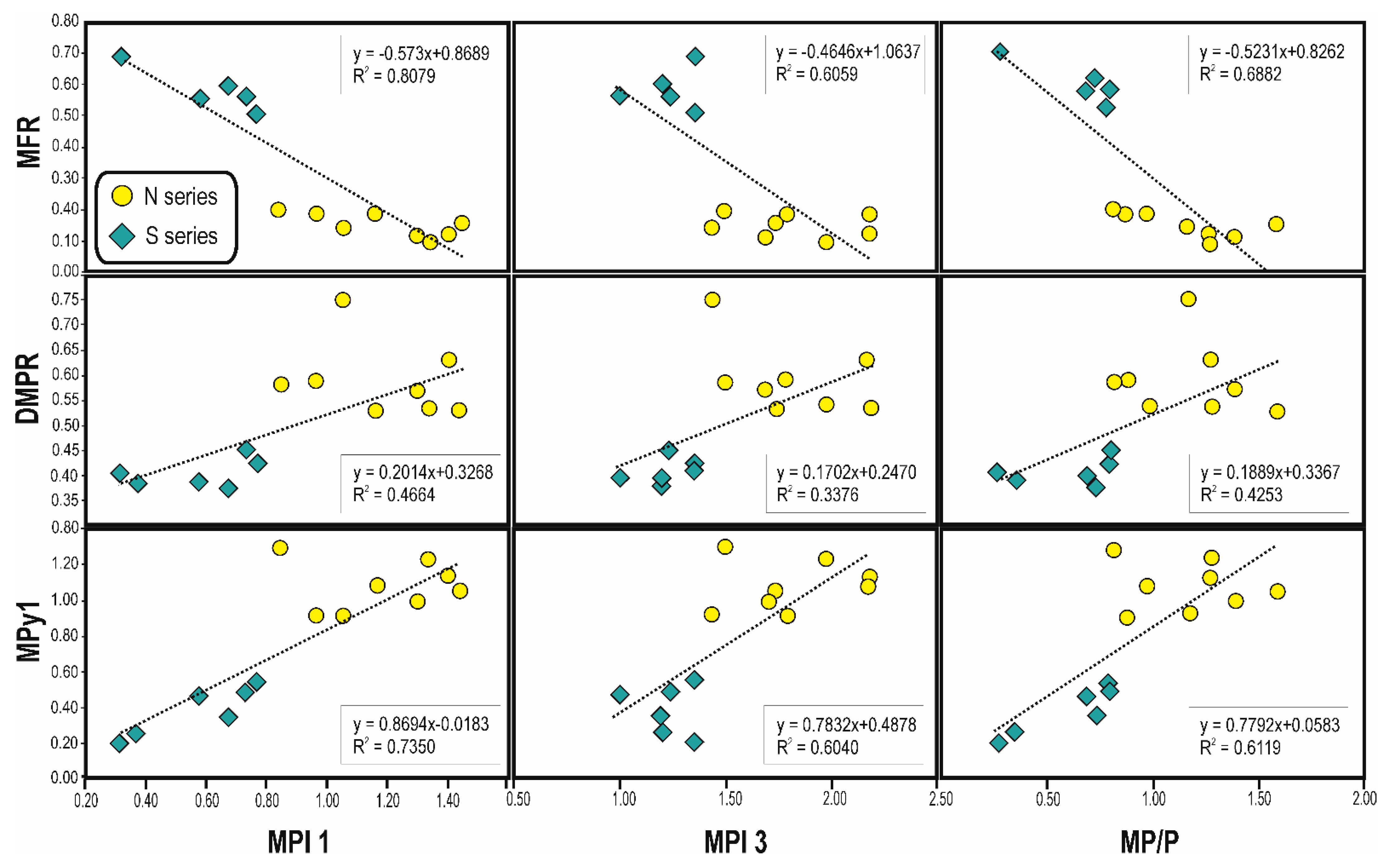 Minerals 11 00735 g017 Minerals 11 00735 g017