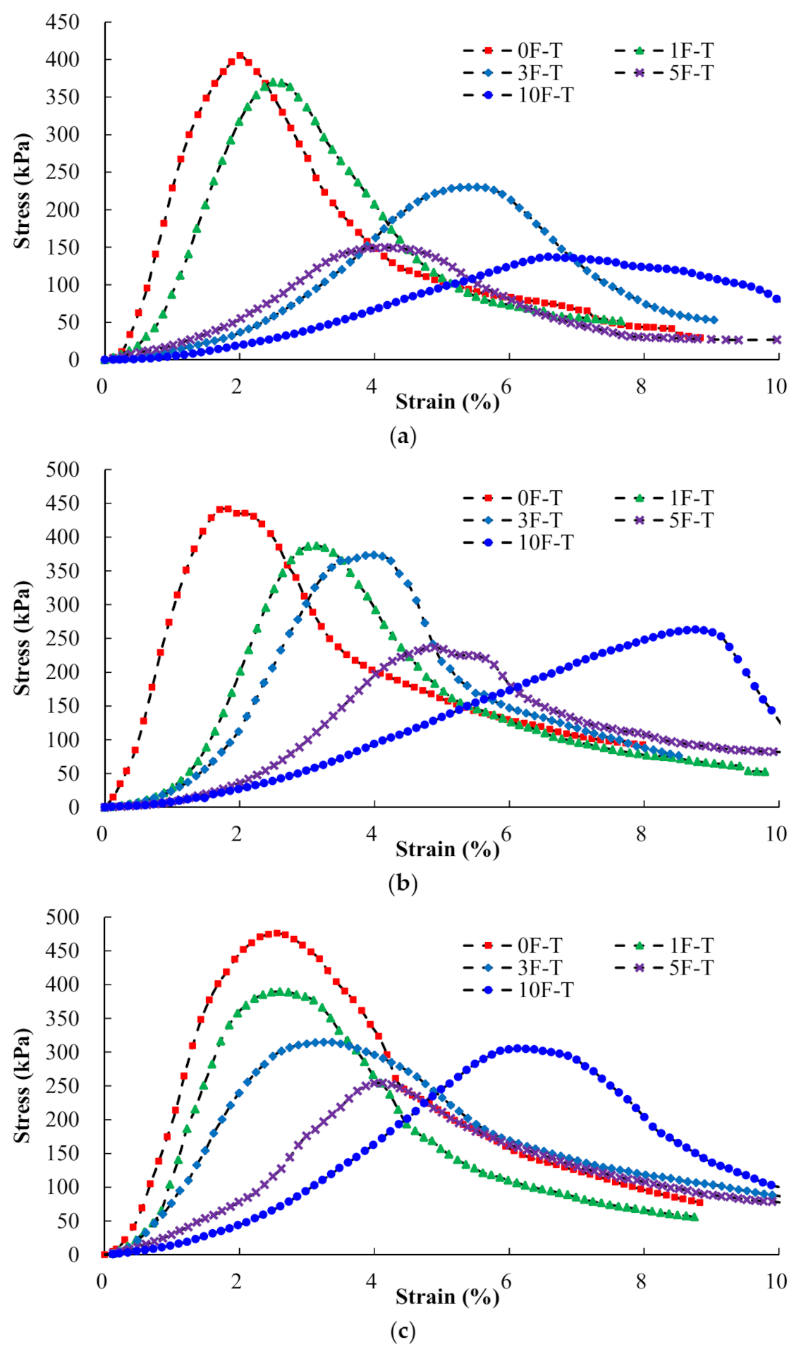 Minerals 11 00743 g005a