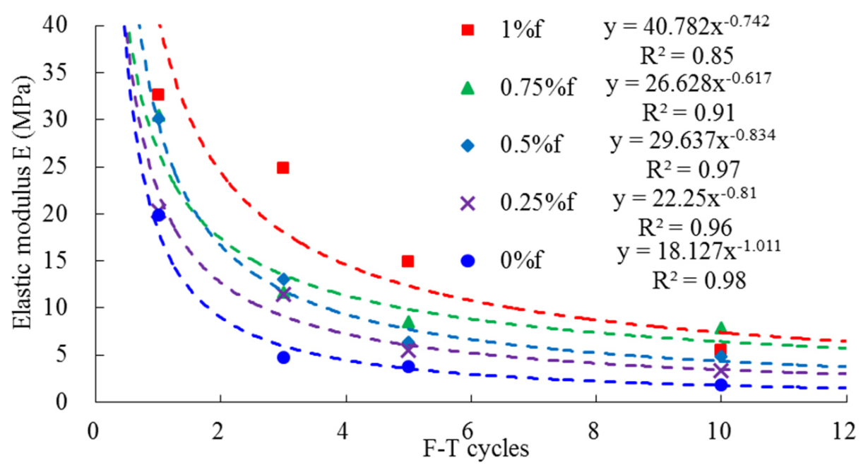 Minerals 11 00743 g008