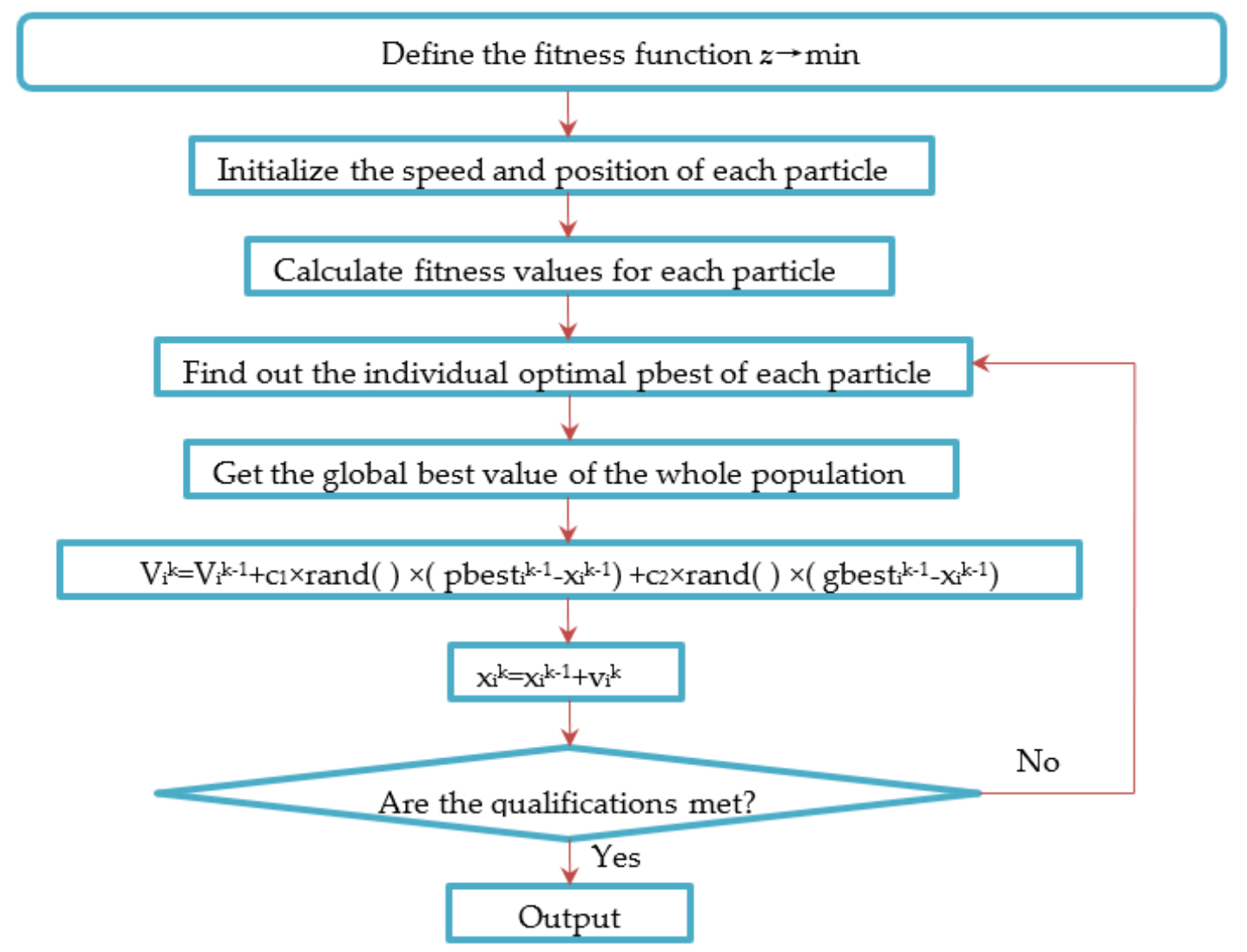 Minerals 11 00743 g009