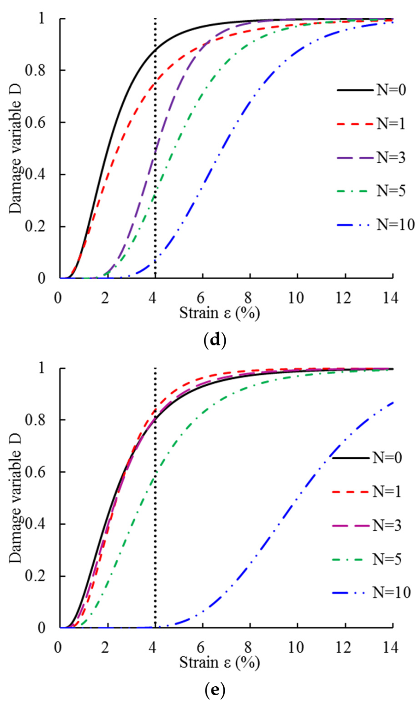 Minerals 11 00743 g011b