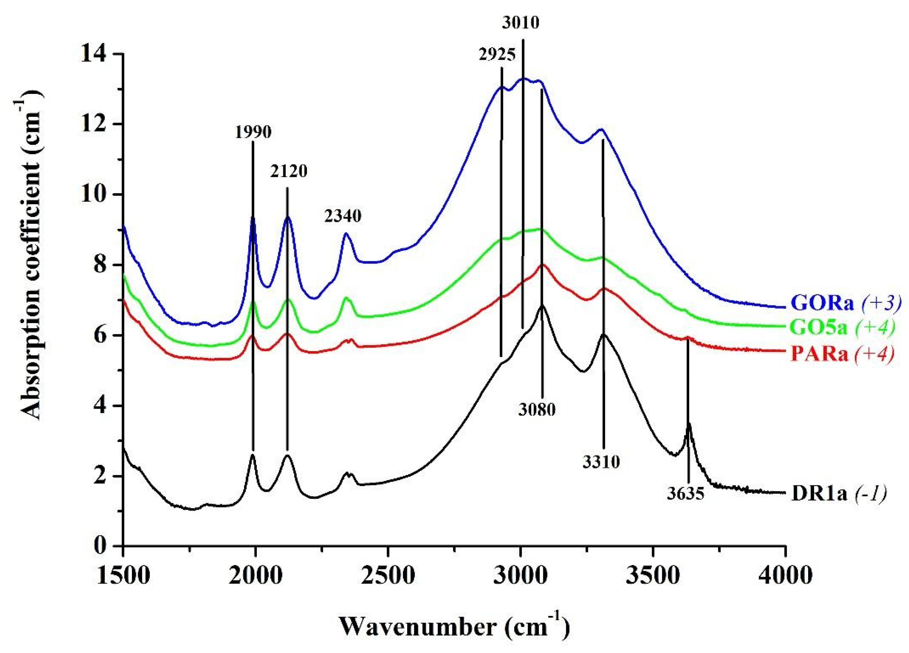 Minerals 11 00750 g004