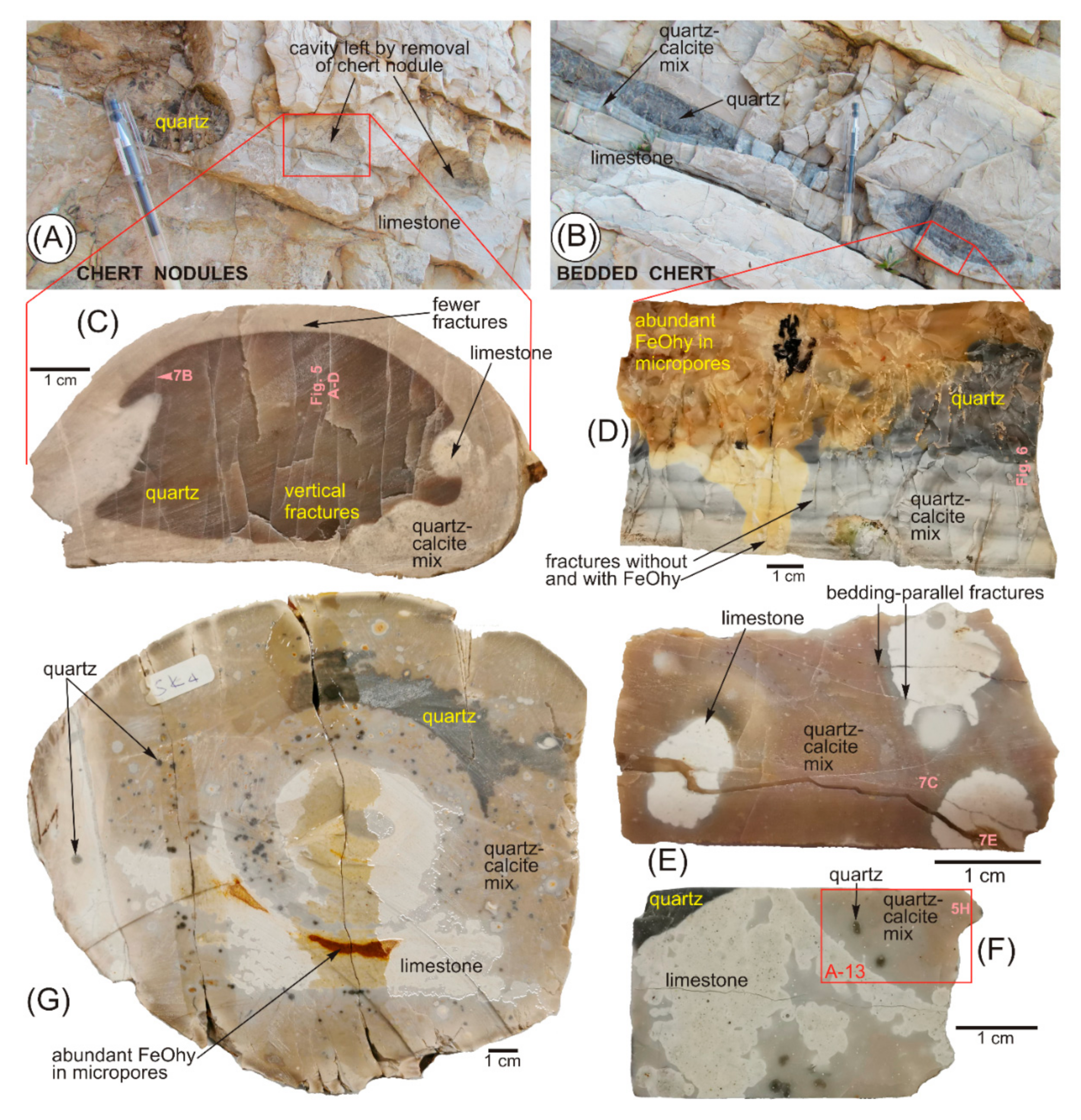 Minerals 11 00763 g003 Minerals 11 00763 g003