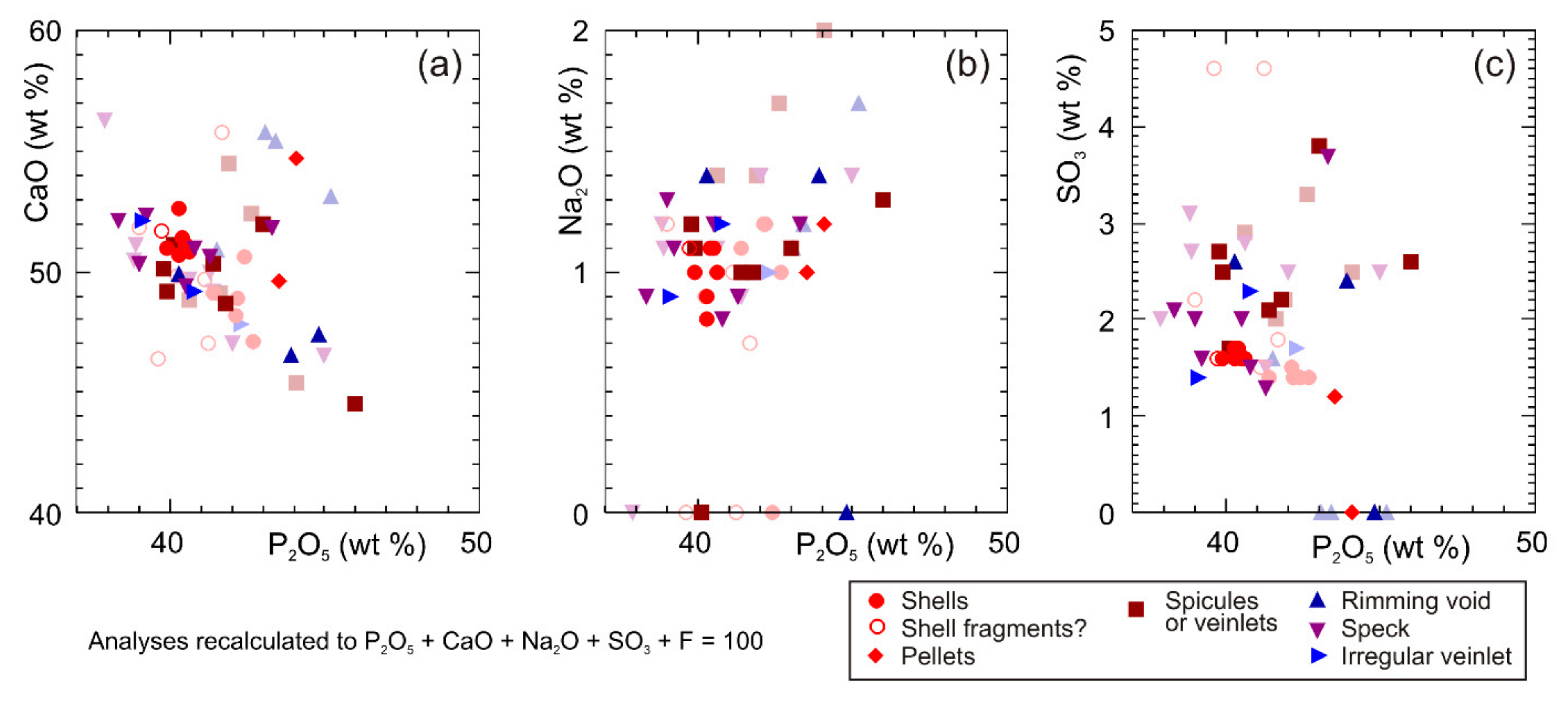 Minerals 11 00763 g010 Minerals 11 00763 g010