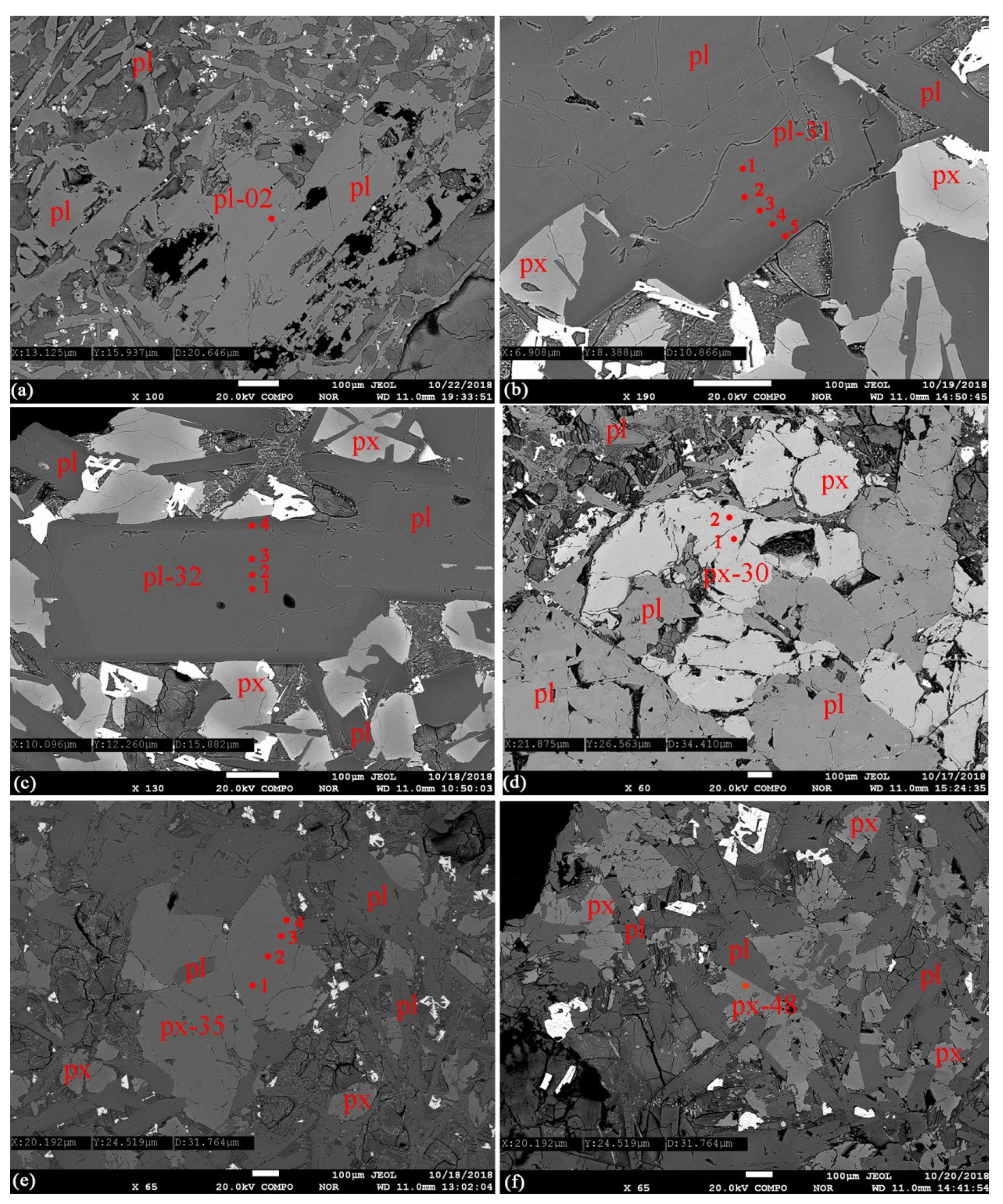 Minerals 11 00769 g002
