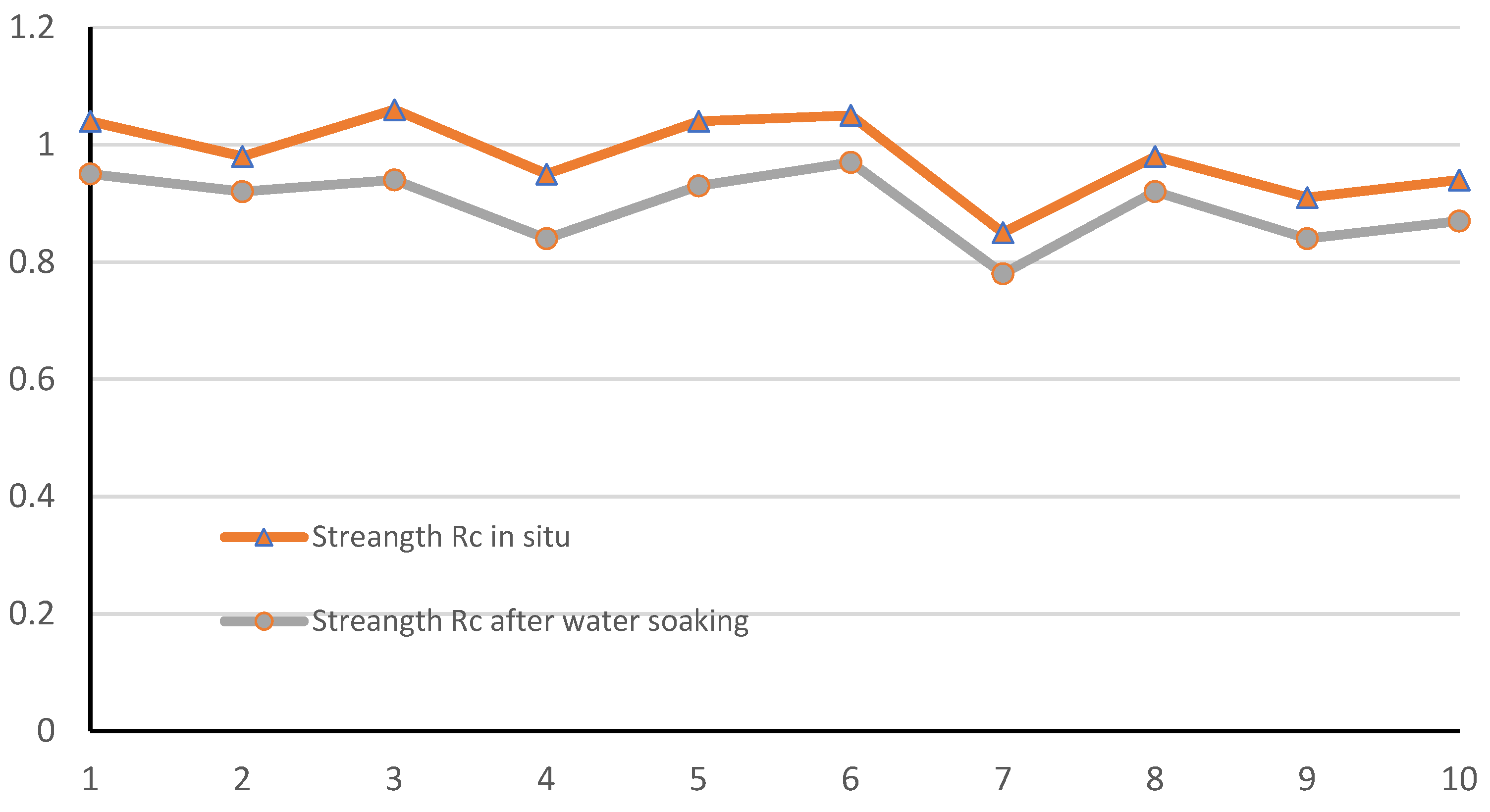 Minerals 11 00770 g007