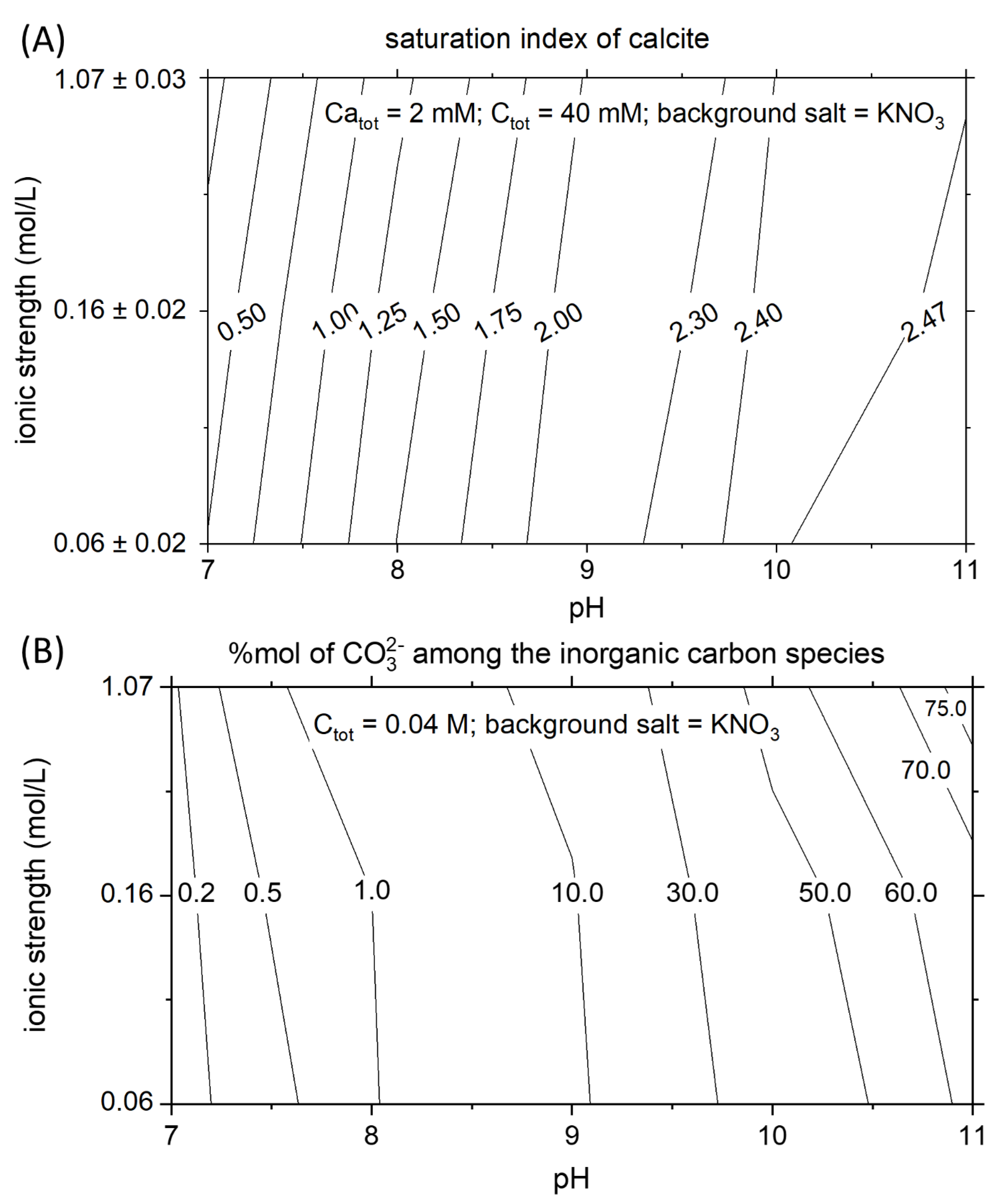 Minerals 11 00783 g004